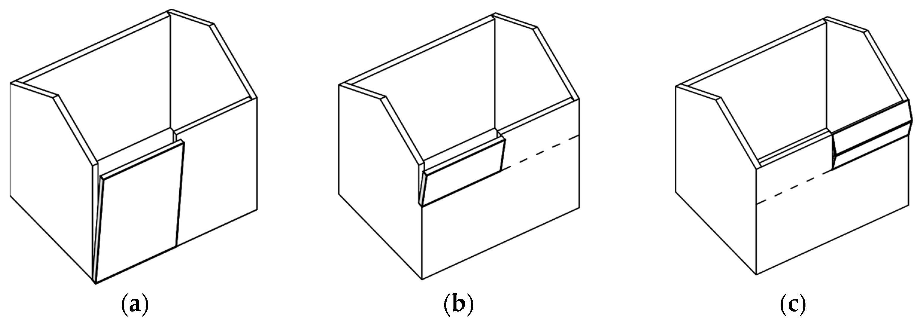 Sustainability 15 06787 g001 Sustainability 15 06787 g001