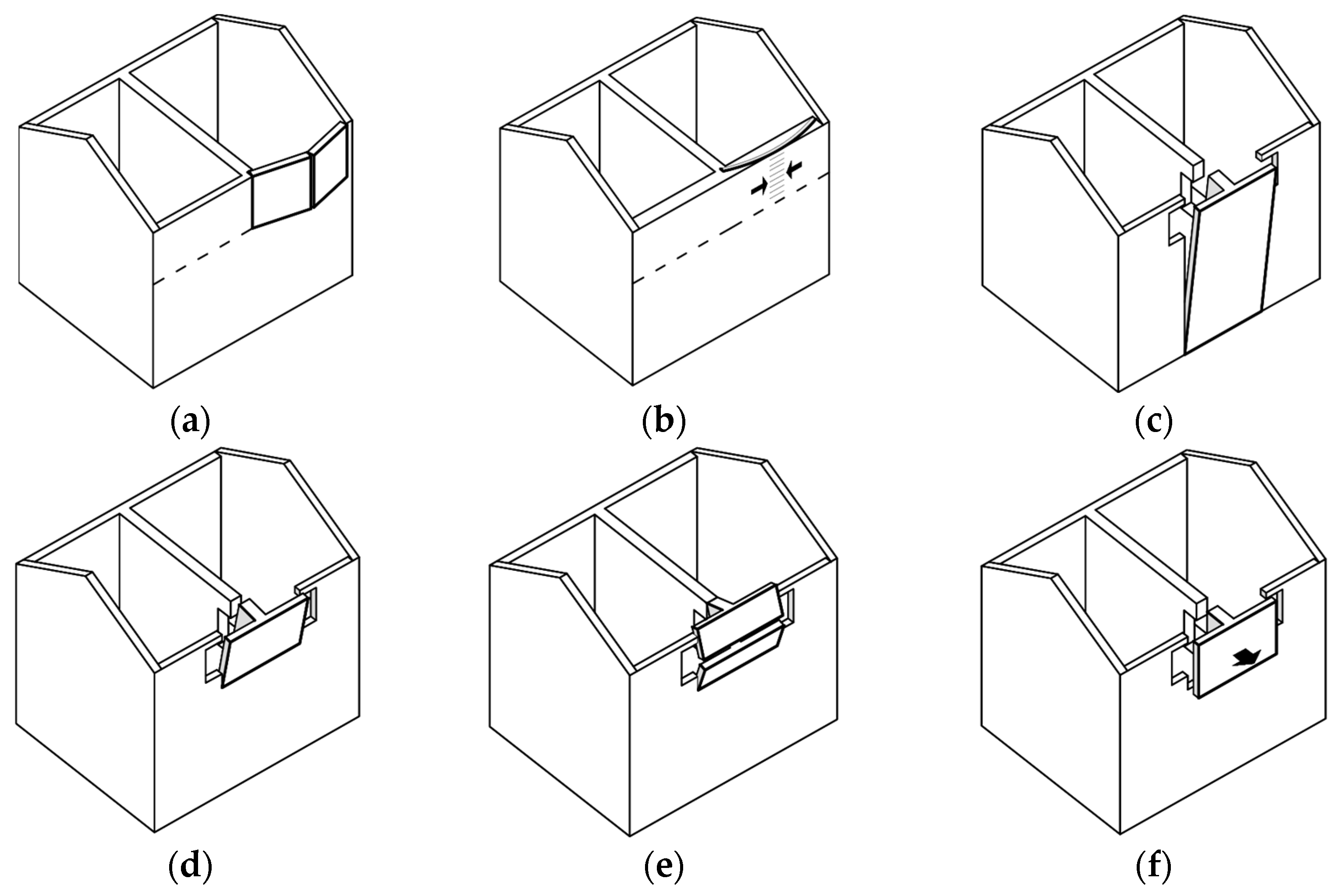 Sustainability 15 06787 g002 Sustainability 15 06787 g002