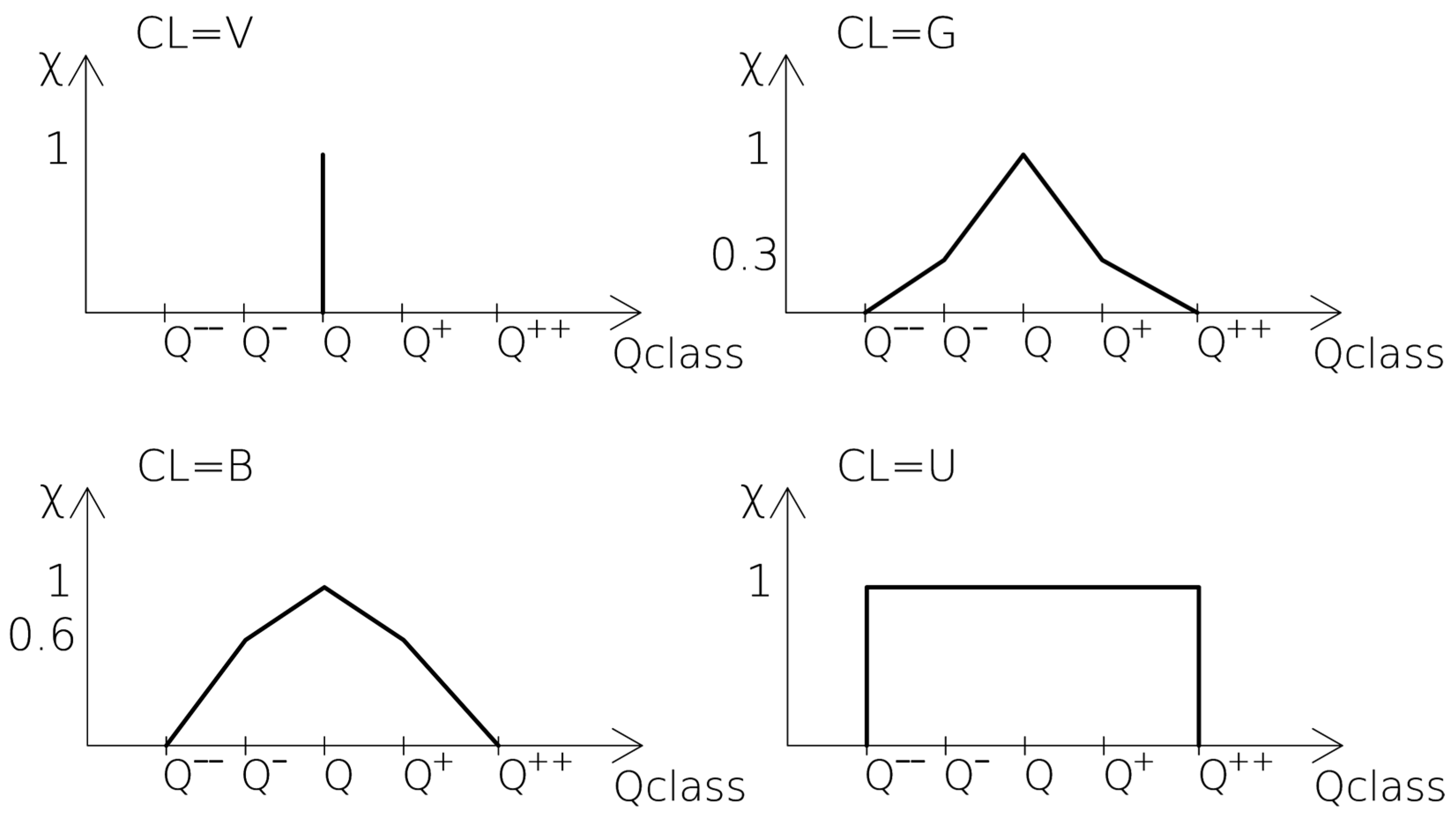 Sustainability 15 06787 g004 Sustainability 15 06787 g004