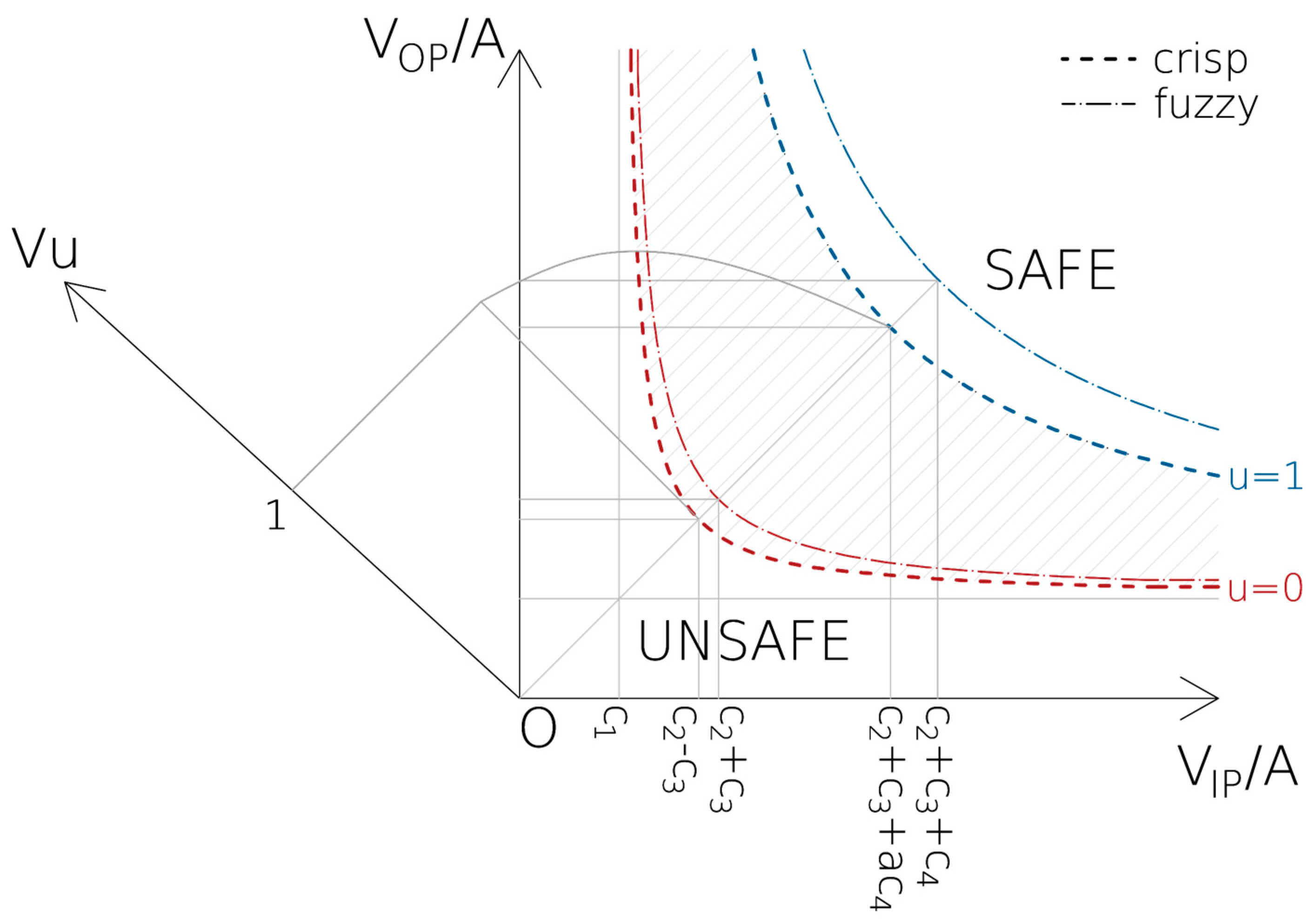 Sustainability 15 06787 g005 Sustainability 15 06787 g005