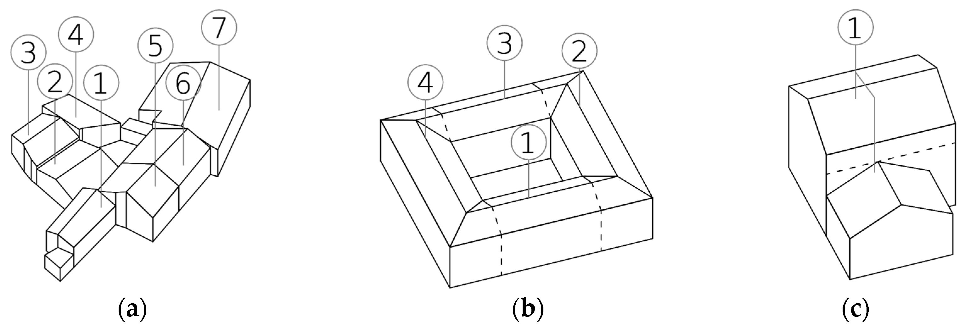 Sustainability 15 06787 g006 Sustainability 15 06787 g006