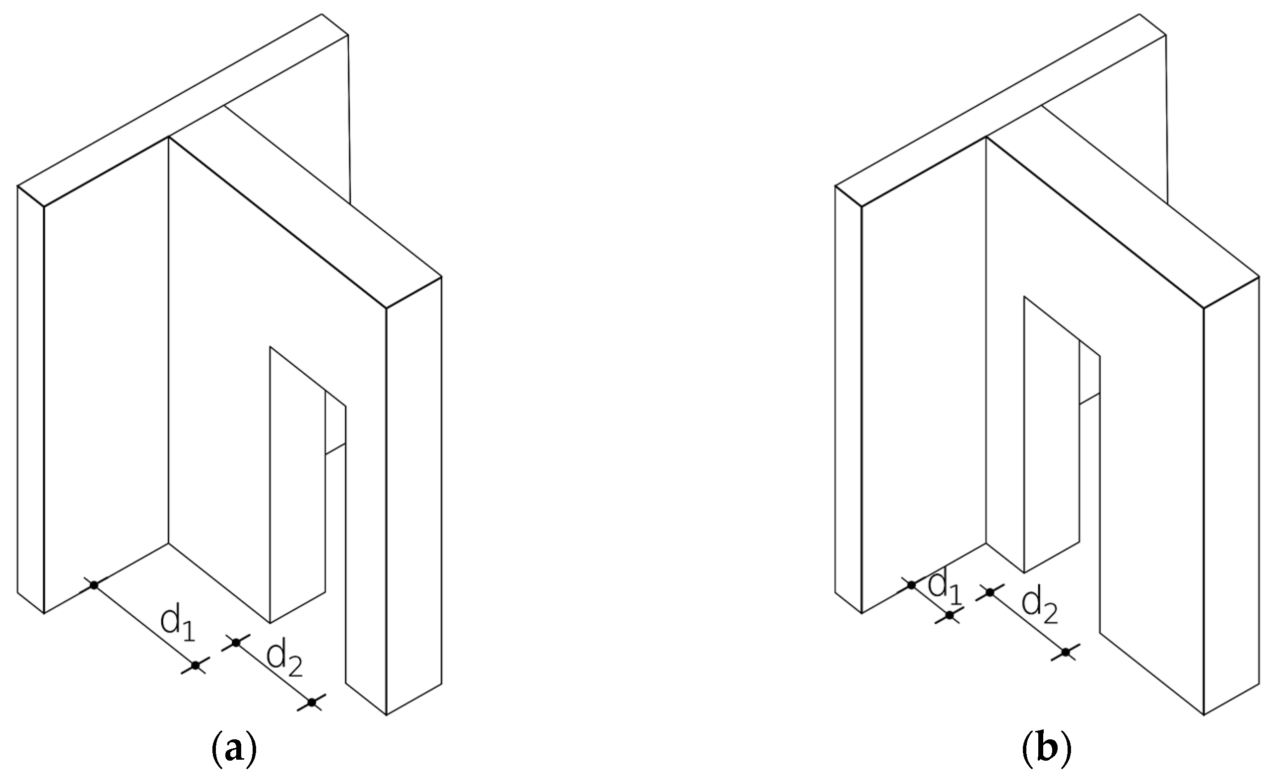 Sustainability 15 06787 g011 Sustainability 15 06787 g011
