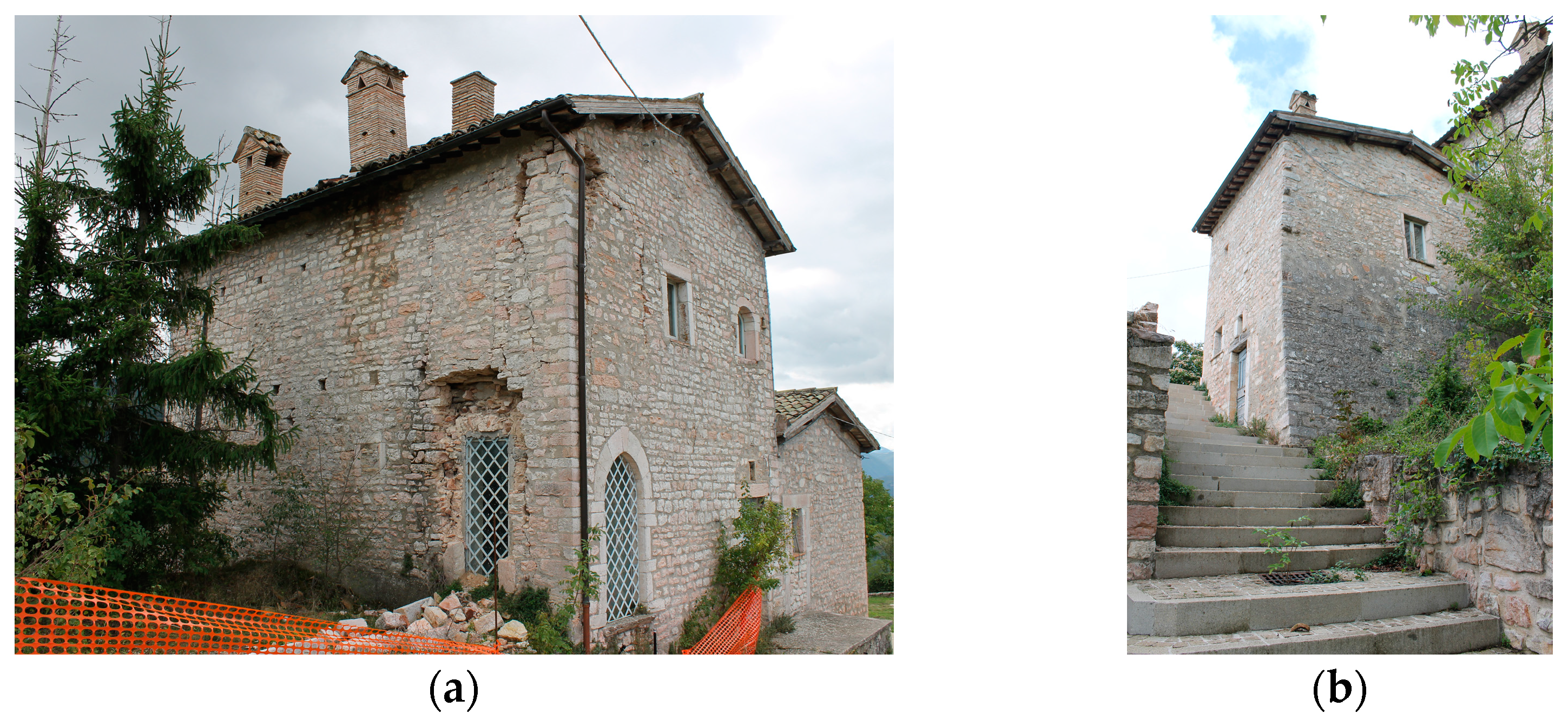 Sustainability 15 06787 g015 Sustainability 15 06787 g015