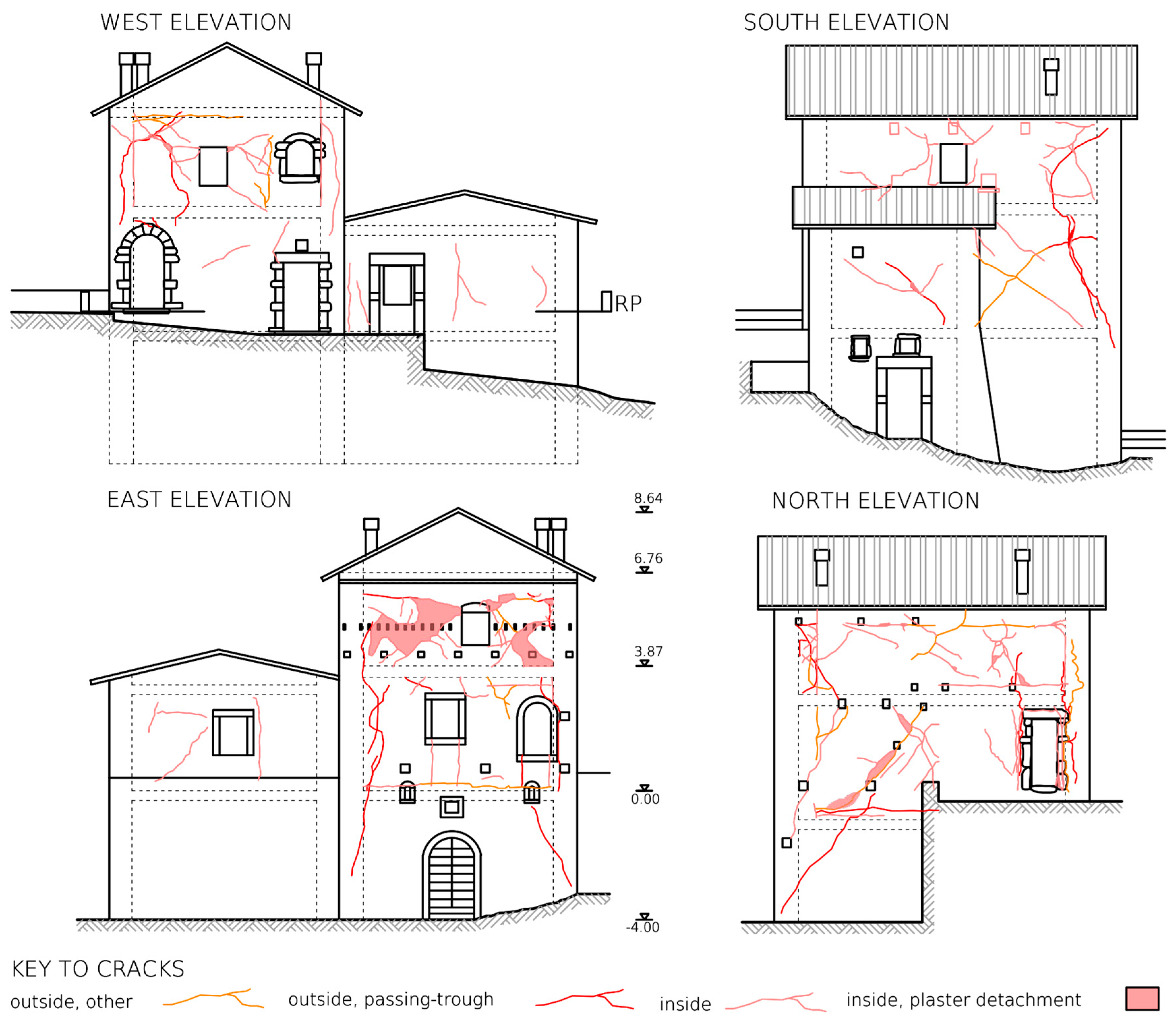 Sustainability 15 06787 g016 Sustainability 15 06787 g016