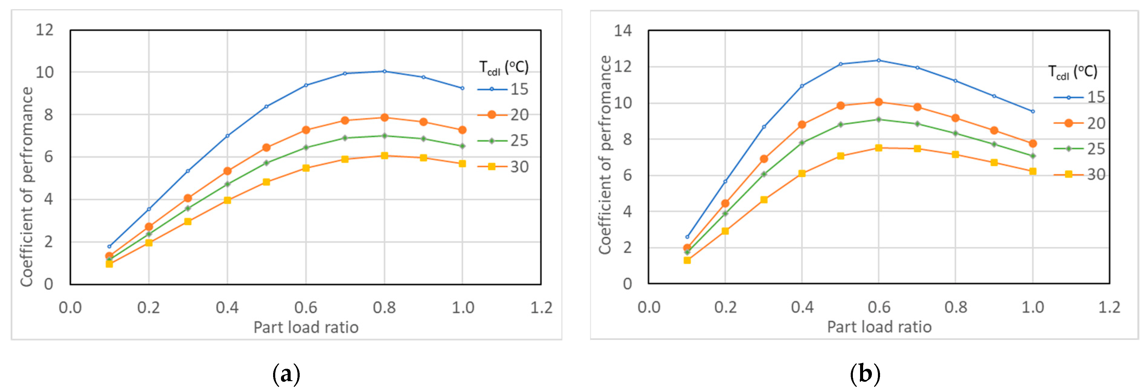 Sustainability 15 06793 g001