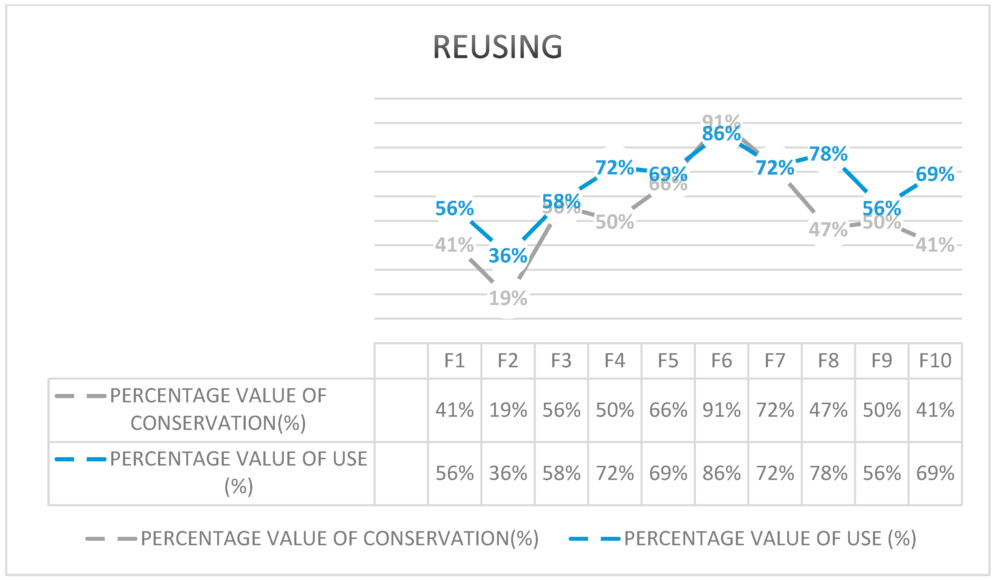 Sustainability 15 06796 g005 550