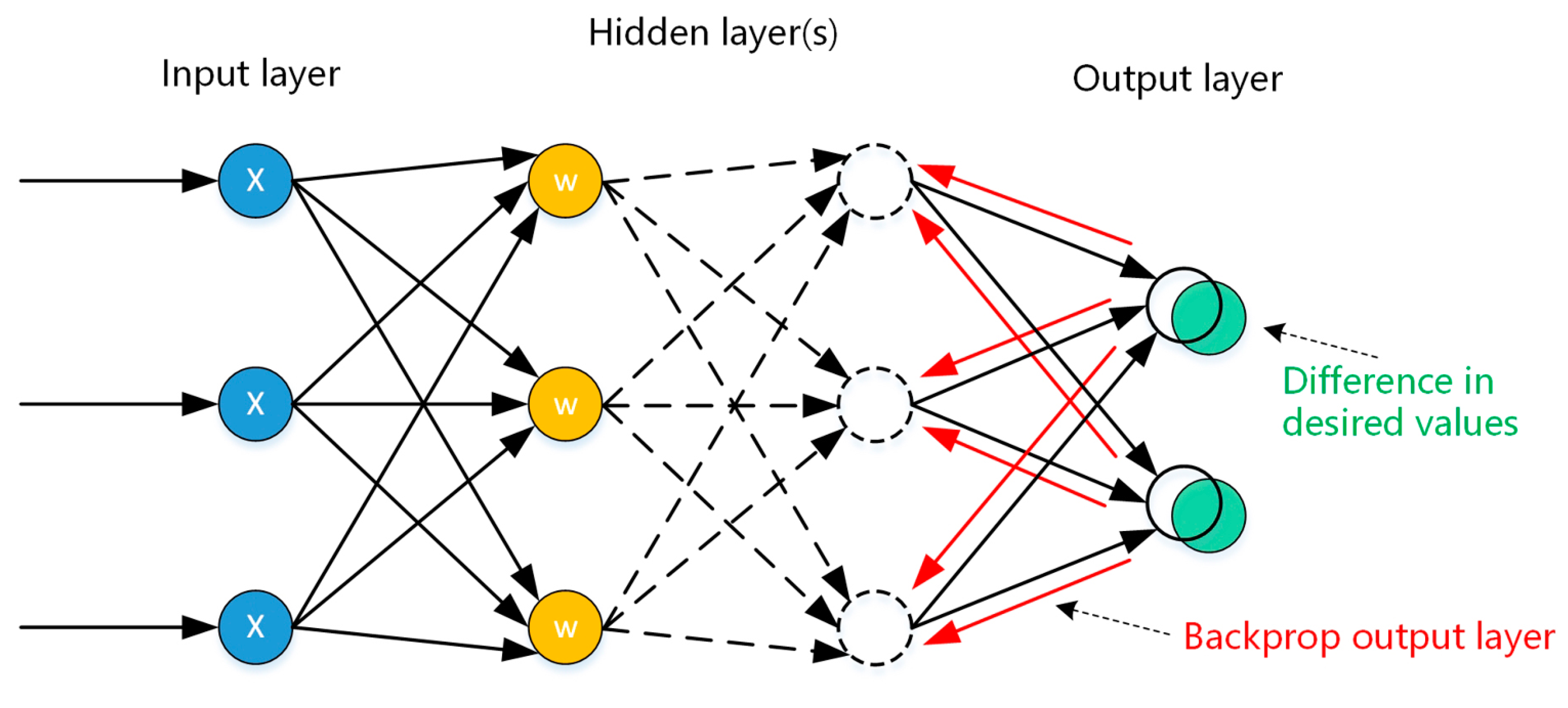 Sustainability 15 06798 g006 Sustainability 15 06798 g006