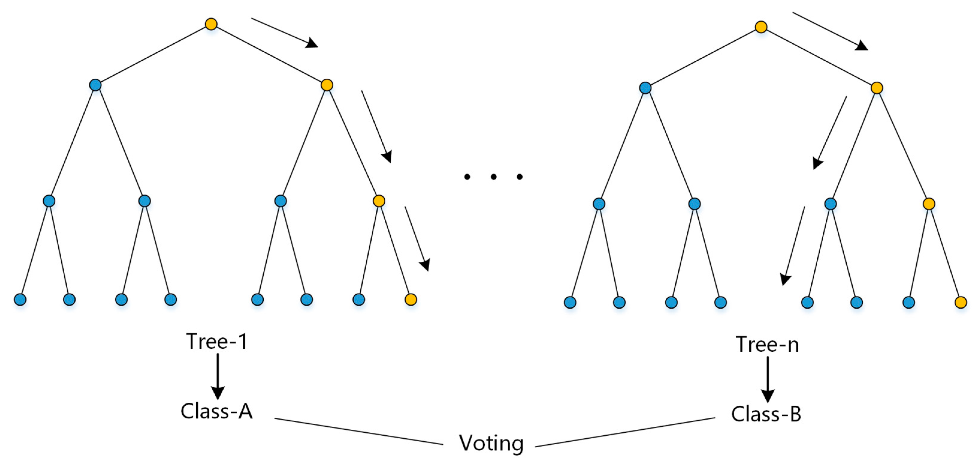 Sustainability 15 06798 g008 Sustainability 15 06798 g008
