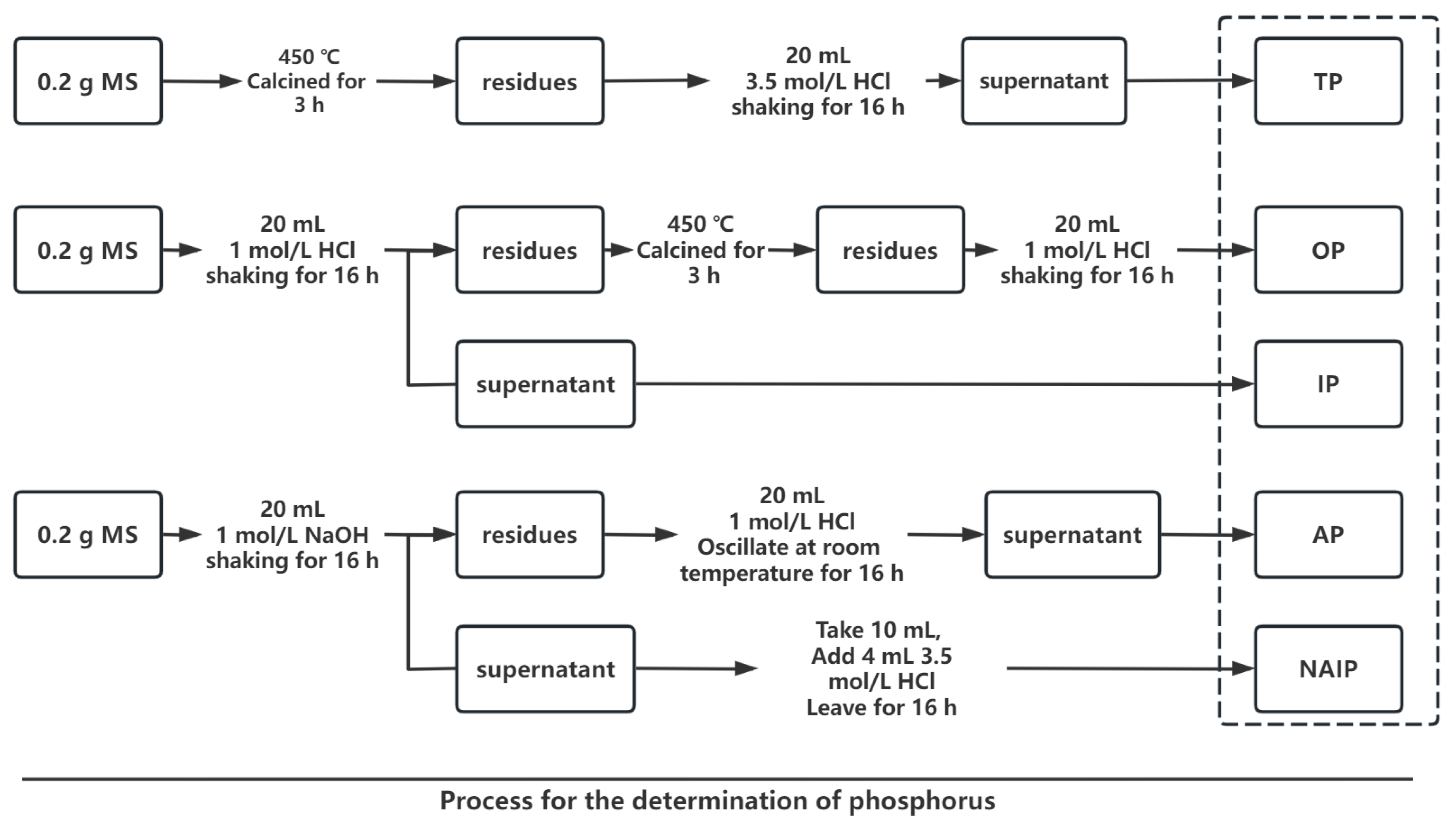 Sustainability 15 06799 g001 Sustainability 15 06799 g001