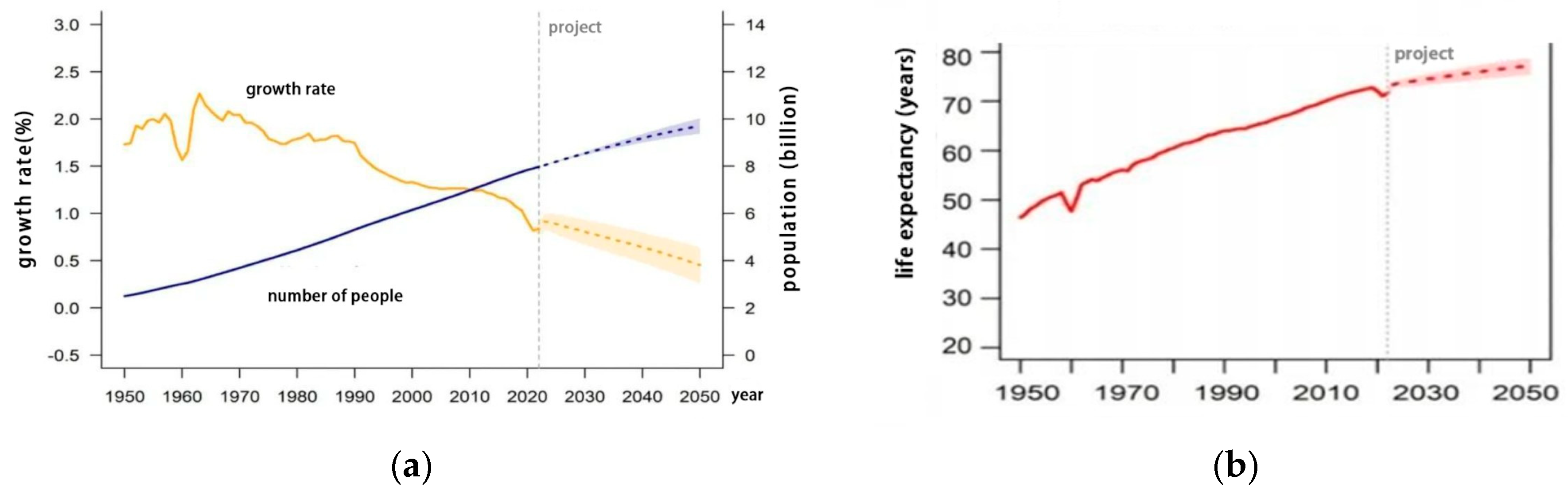Sustainability 15 06800 g001 Sustainability 15 06800 g001