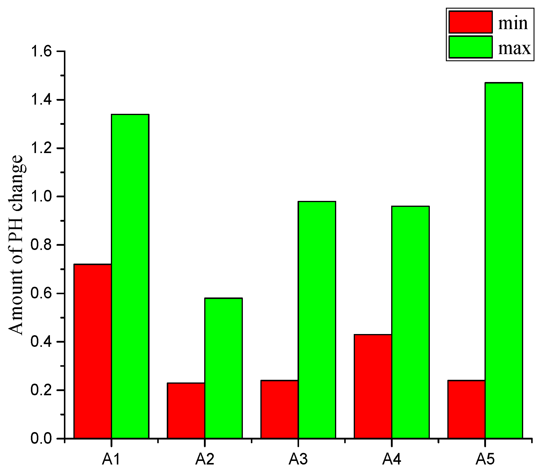 Sustainability 15 06801 g002 Sustainability 15 06801 g002