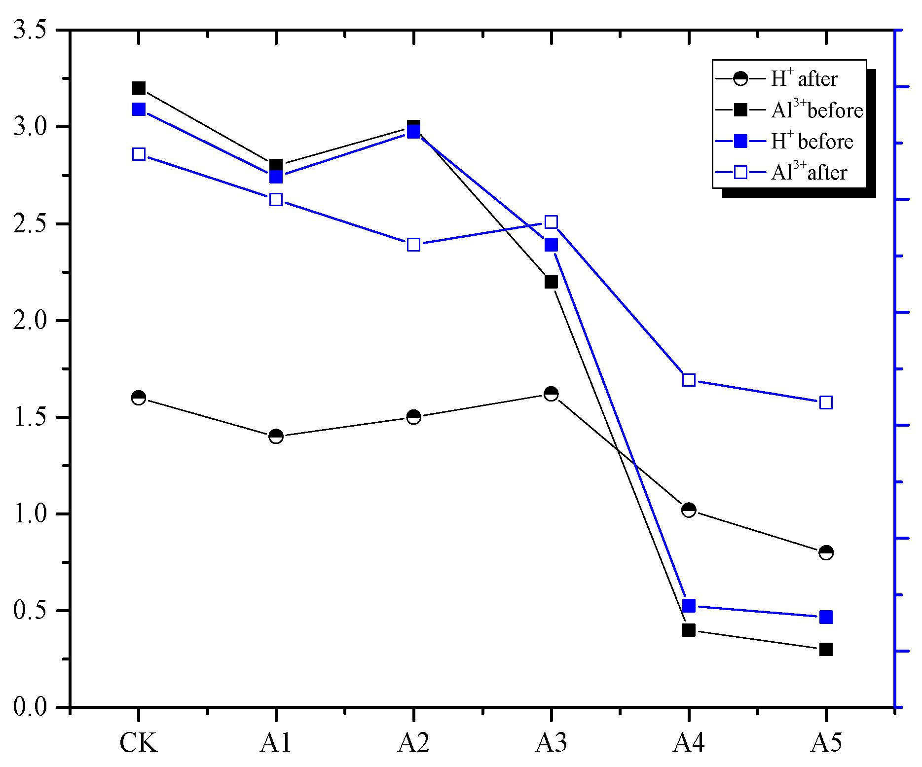 Sustainability 15 06801 g003 Sustainability 15 06801 g003