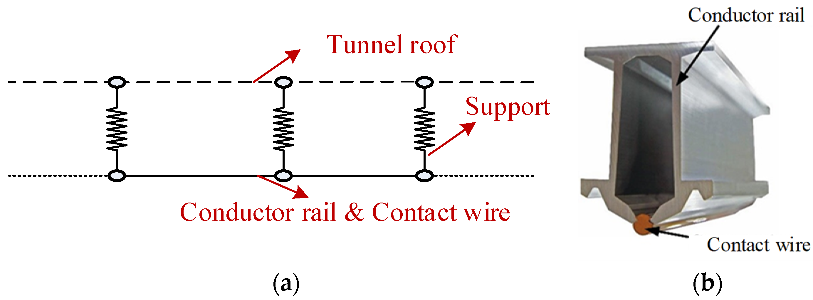 Sustainability 15 06803 g002 Sustainability 15 06803 g002