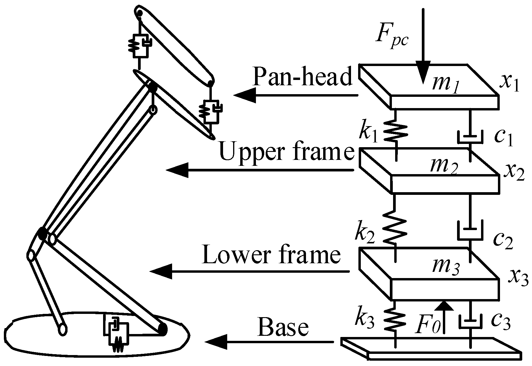 Sustainability 15 06803 g003 Sustainability 15 06803 g003