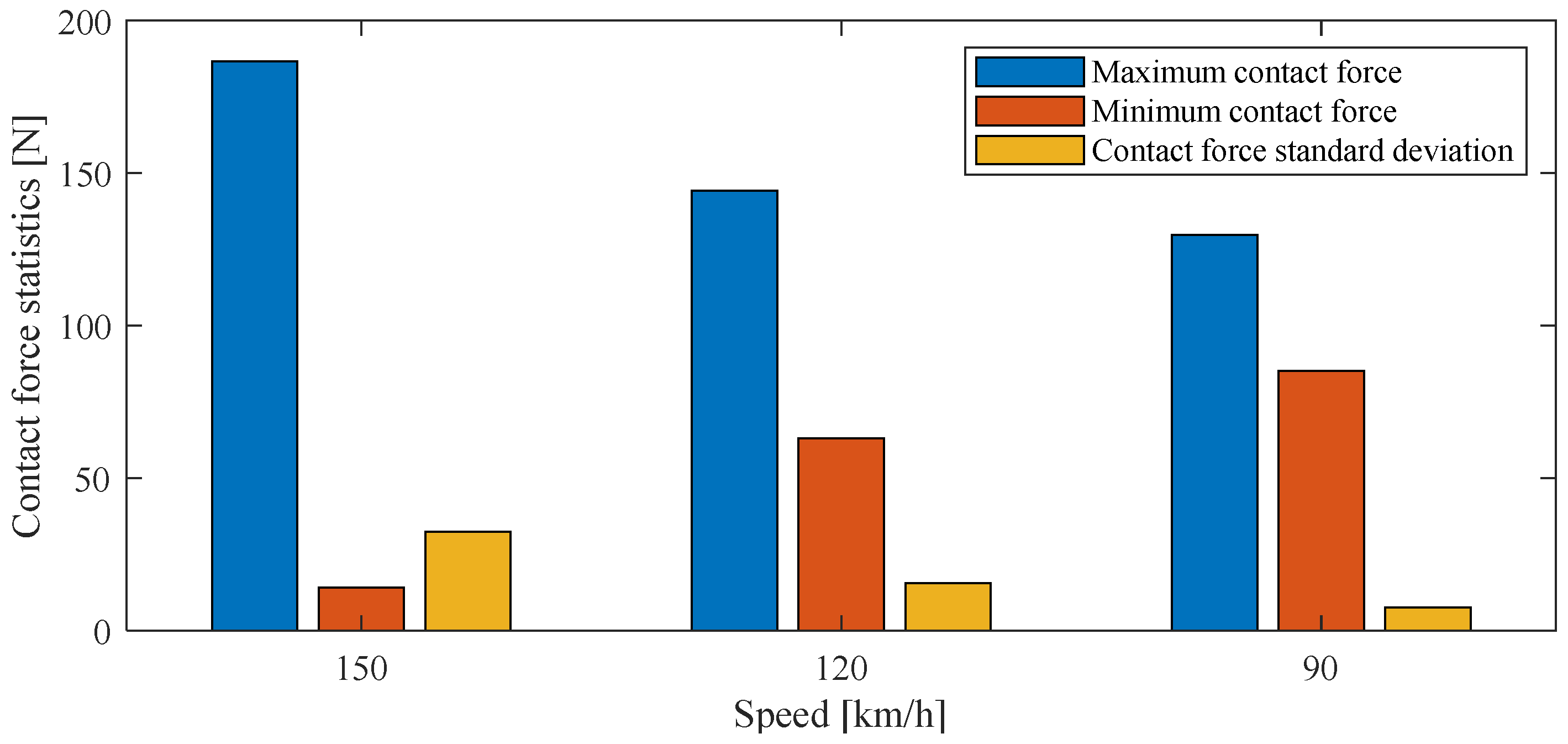 Sustainability 15 06803 g005 Sustainability 15 06803 g005
