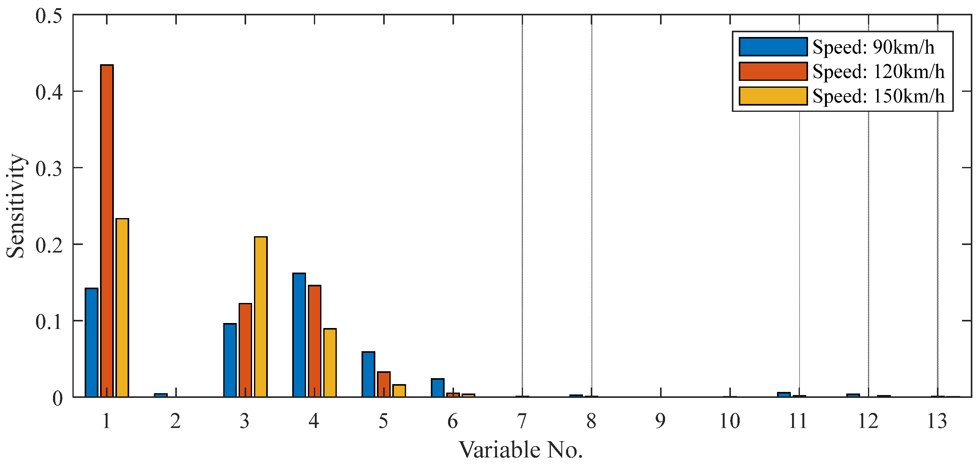 Sustainability 15 06803 g006 Sustainability 15 06803 g006