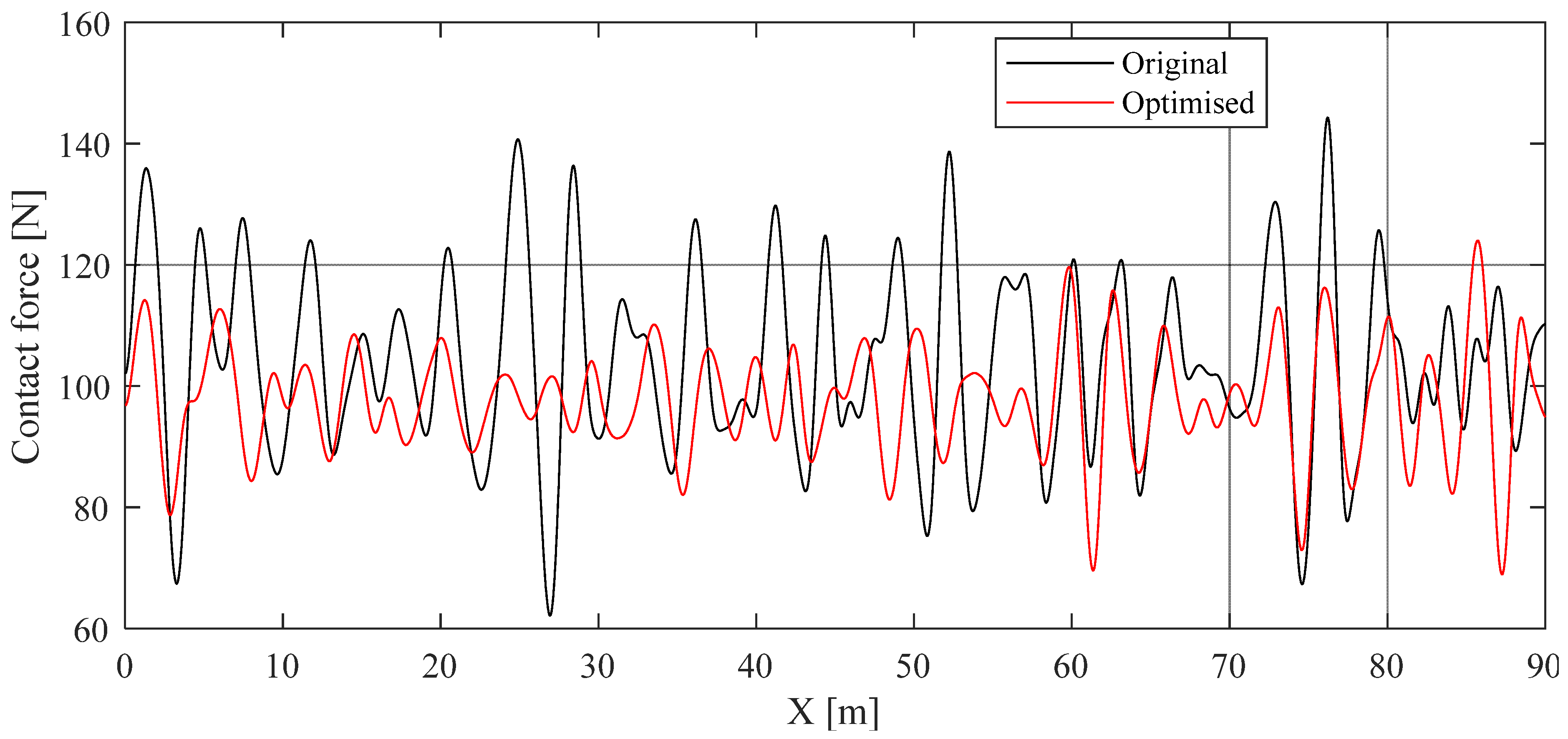 Sustainability 15 06803 g009 Sustainability 15 06803 g009