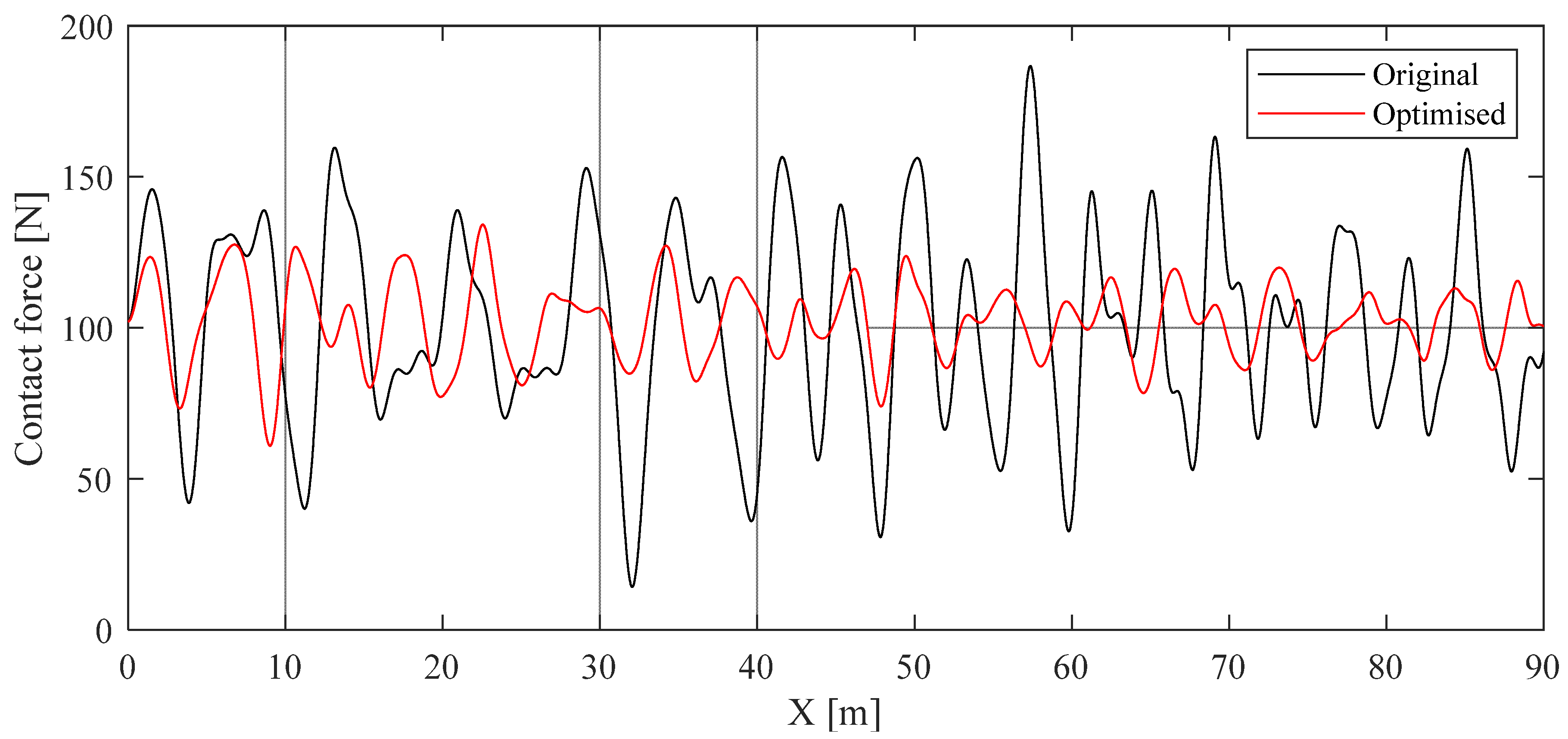 Sustainability 15 06803 g010 Sustainability 15 06803 g010