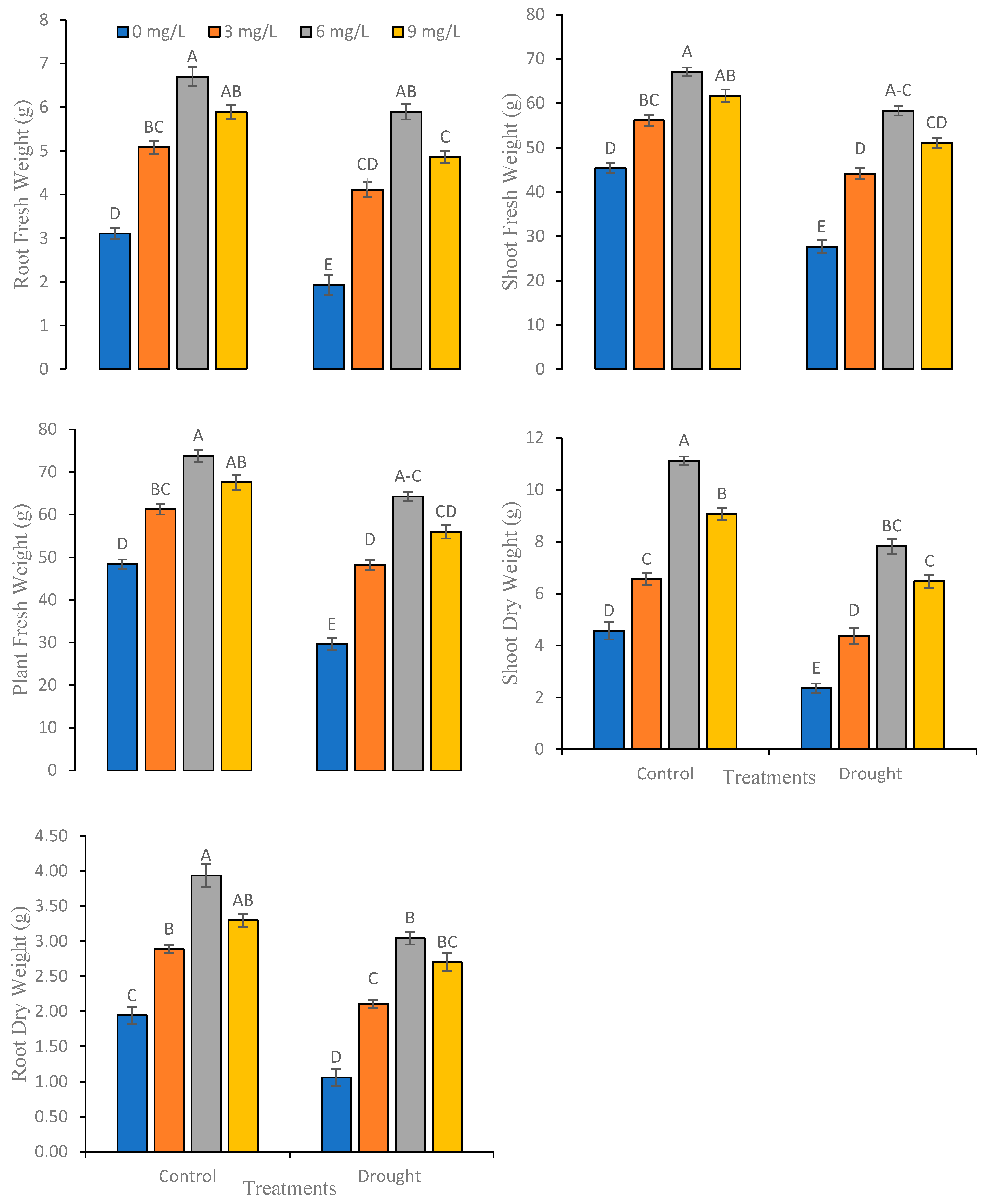Sustainability 15 06804 g002 Sustainability 15 06804 g002