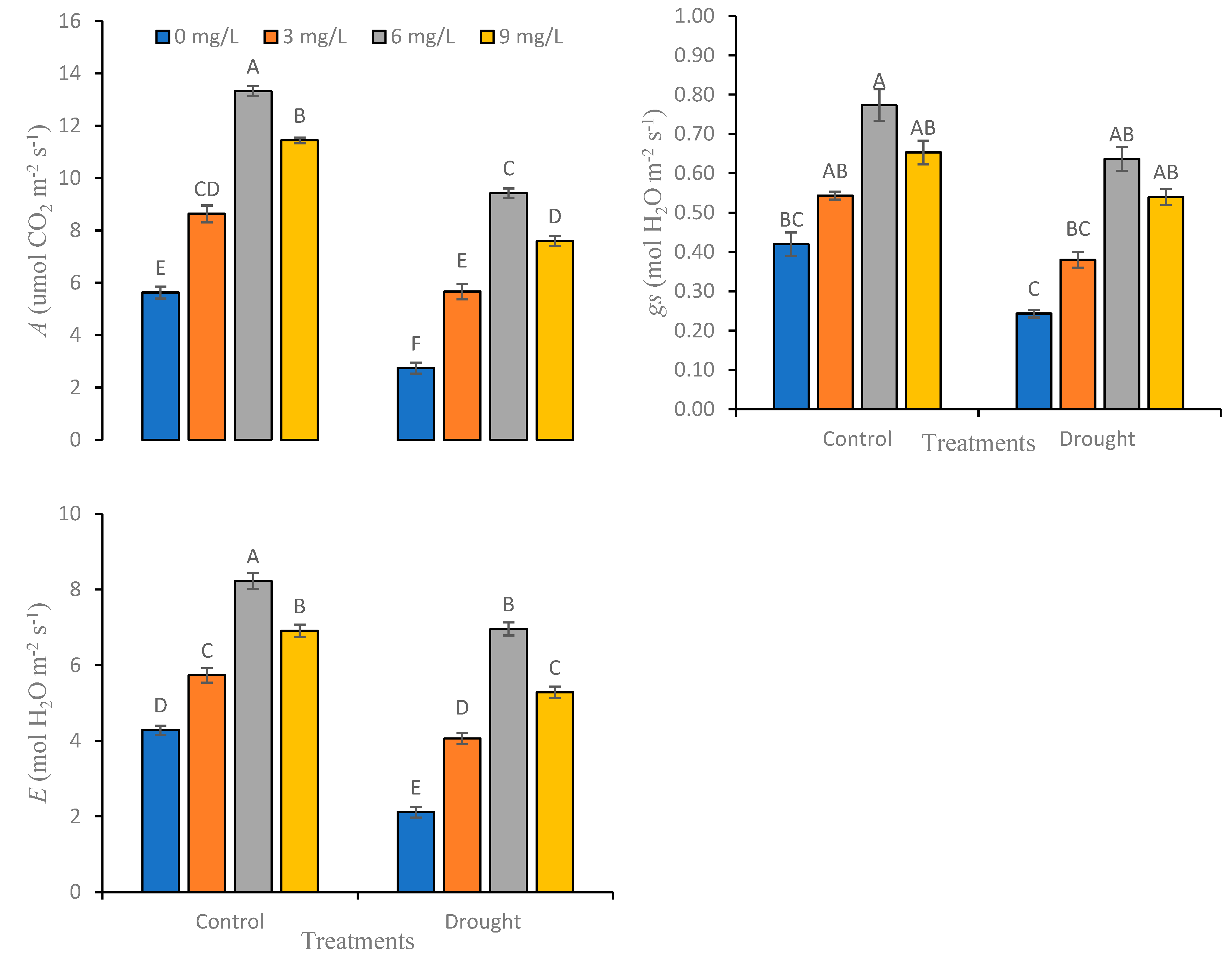 Sustainability 15 06804 g004 Sustainability 15 06804 g004