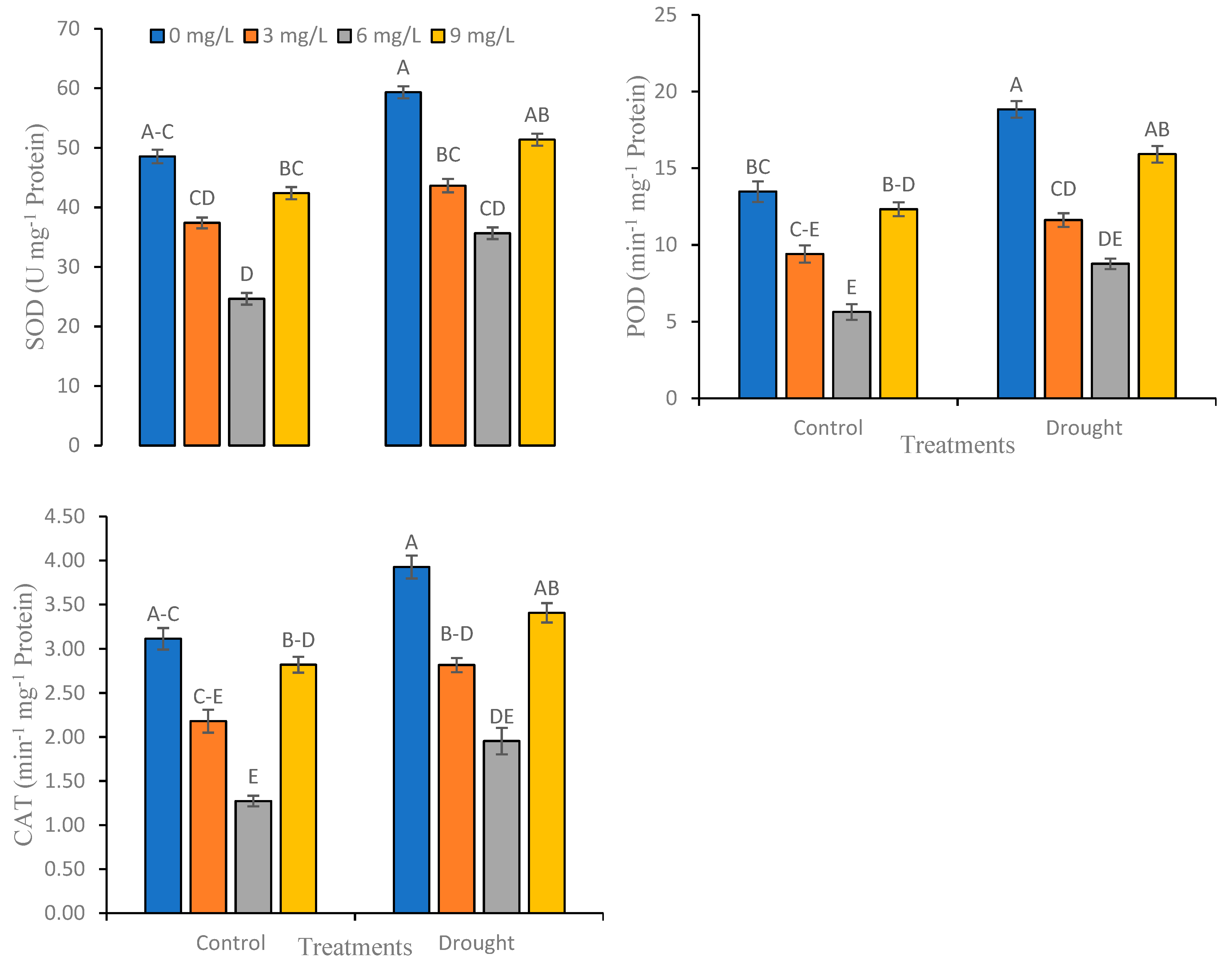 Sustainability 15 06804 g005 Sustainability 15 06804 g005