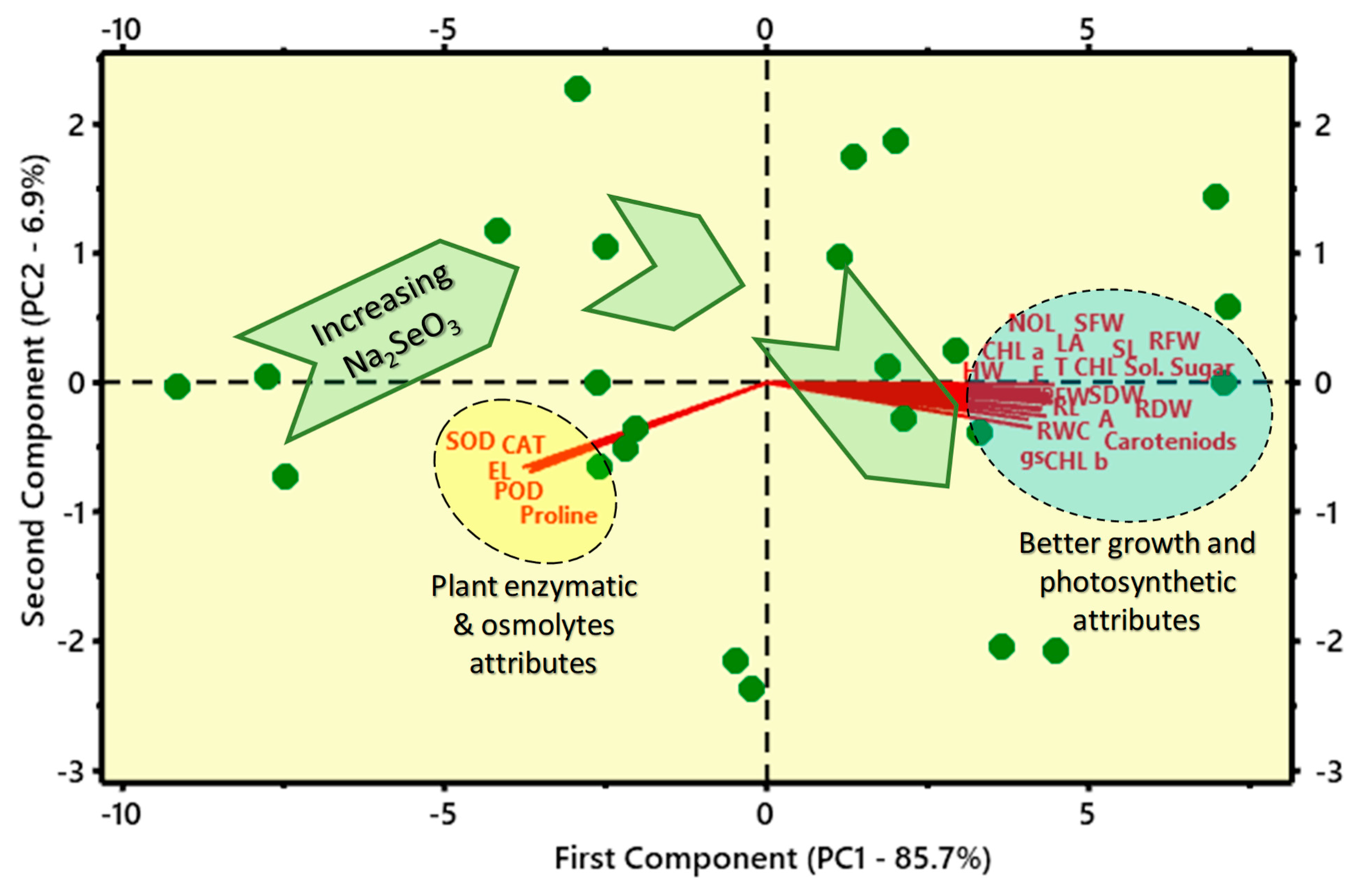 Sustainability 15 06804 g008 Sustainability 15 06804 g008