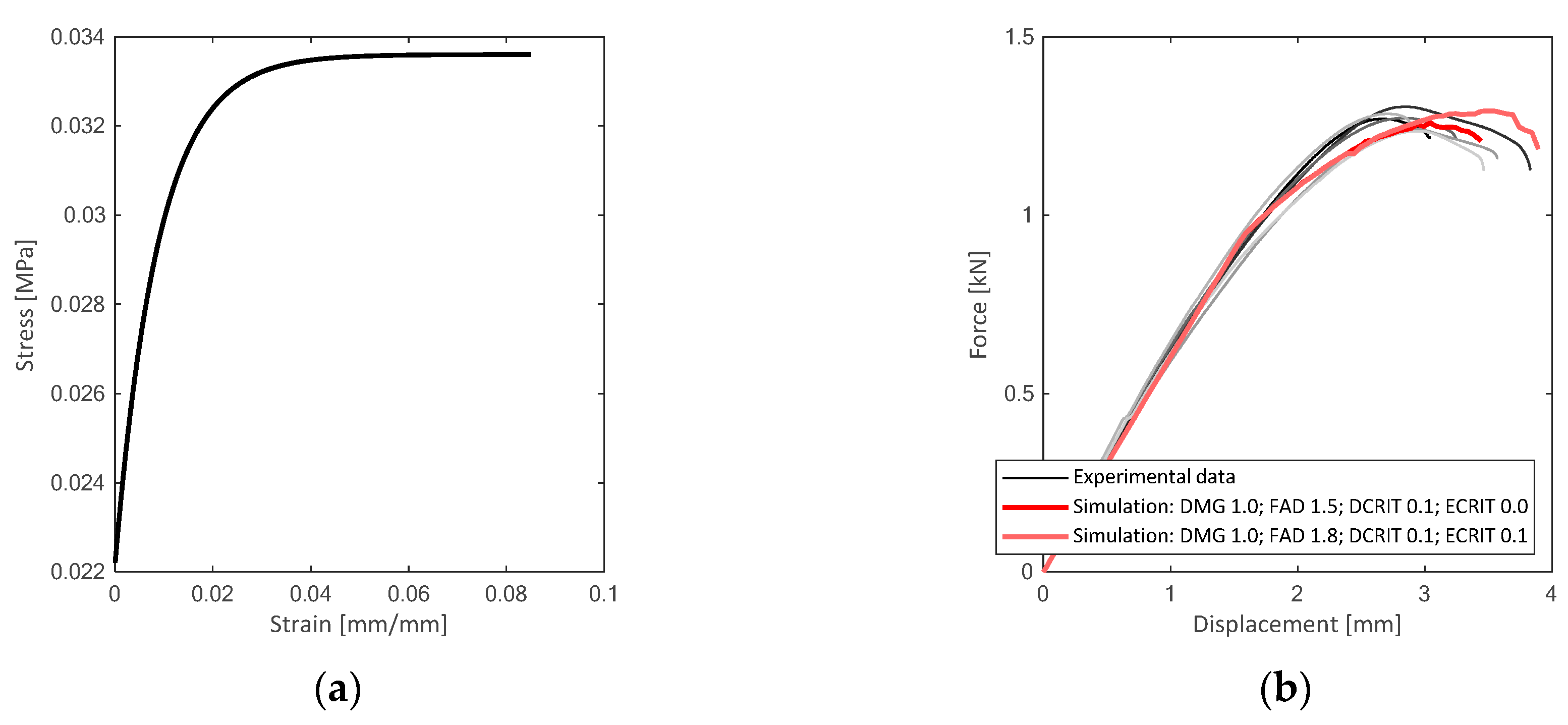 Sustainability 15 06805 g003