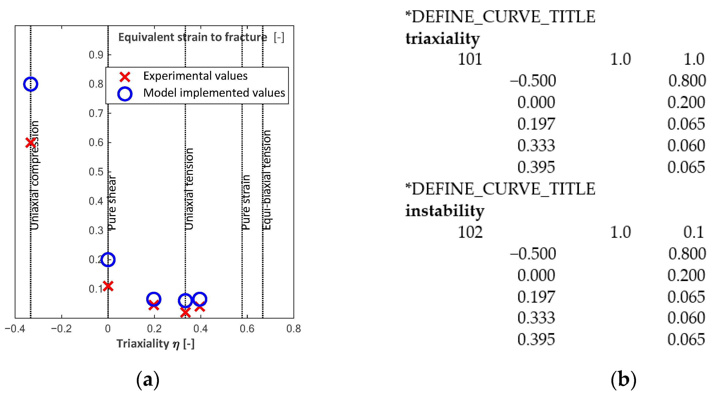 Sustainability 15 06805 g004