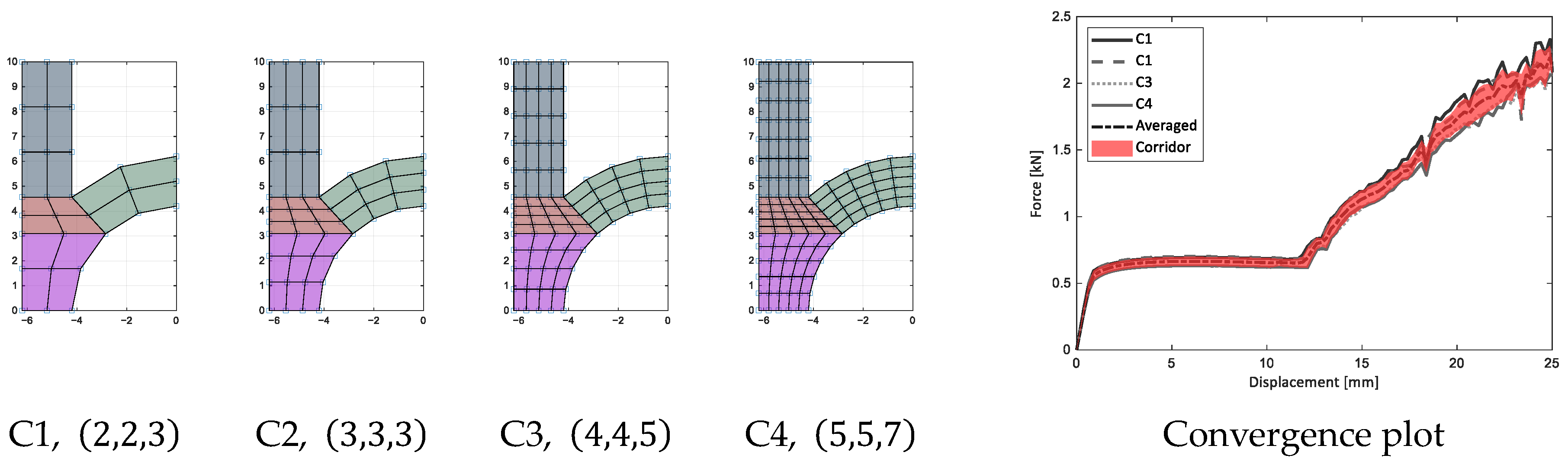 Sustainability 15 06805 g009