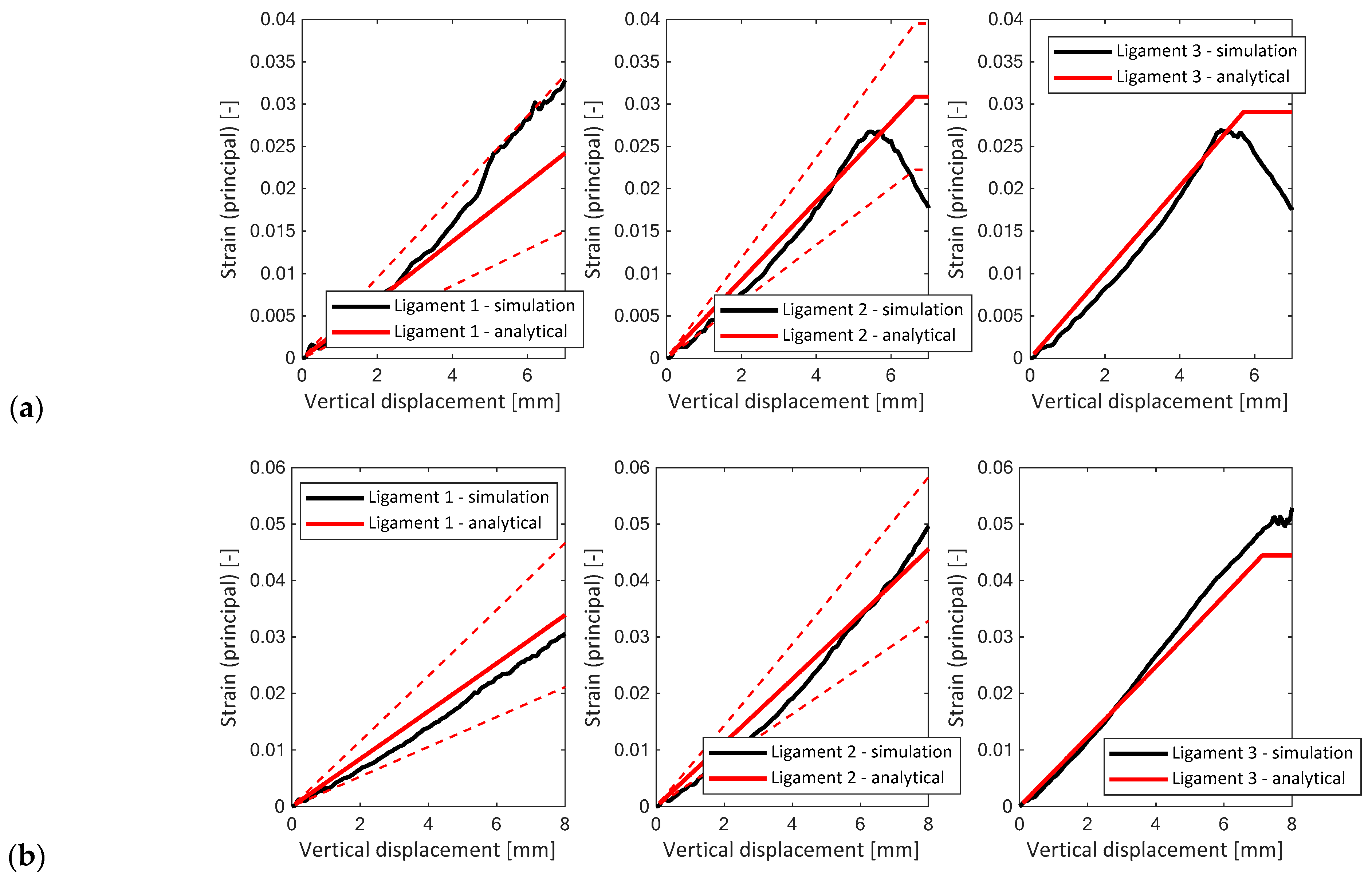 Sustainability 15 06805 g015