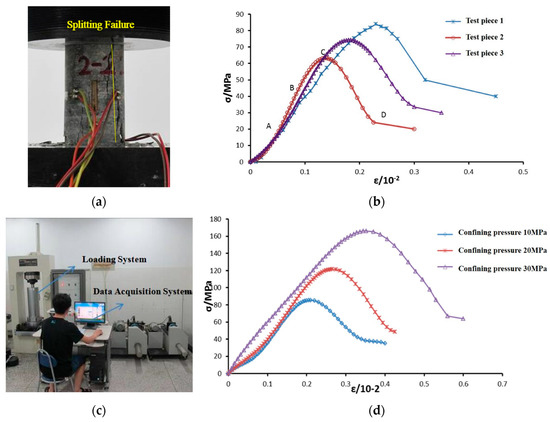 Stability Analysis of Cavern Collapse in Fractured-Cavity