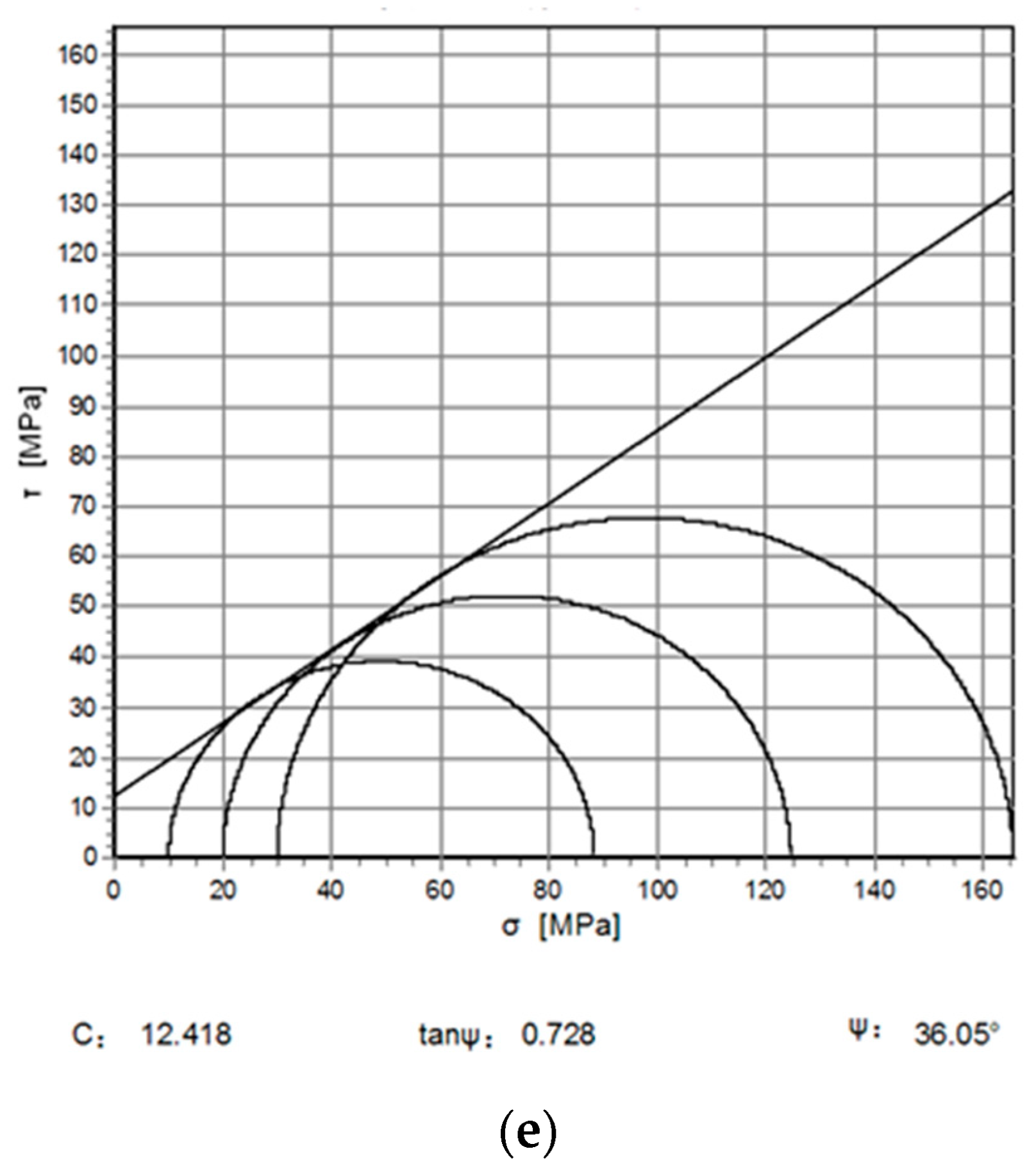 Sustainability 15 06809 g001b