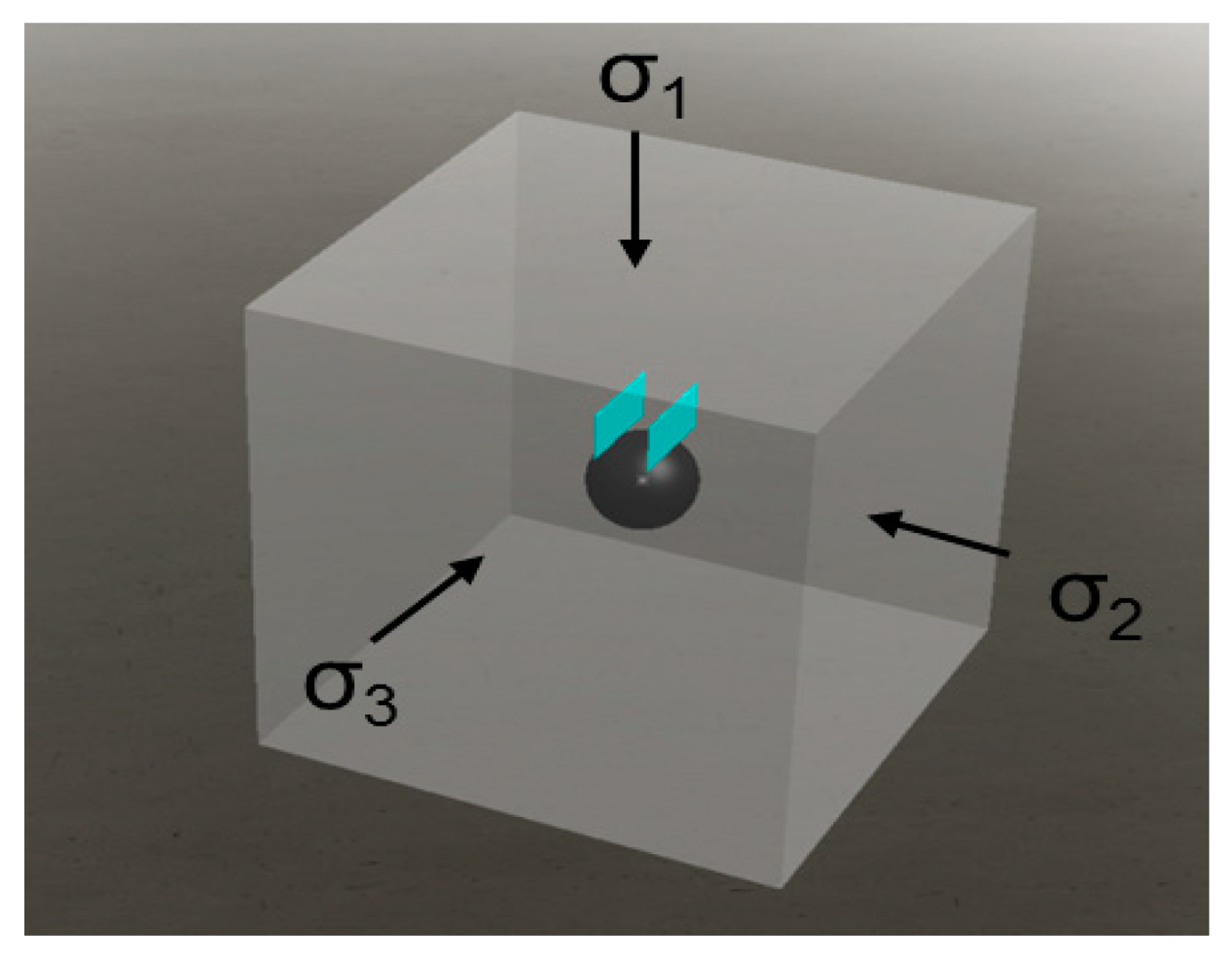 Sustainability 15 06809 g003