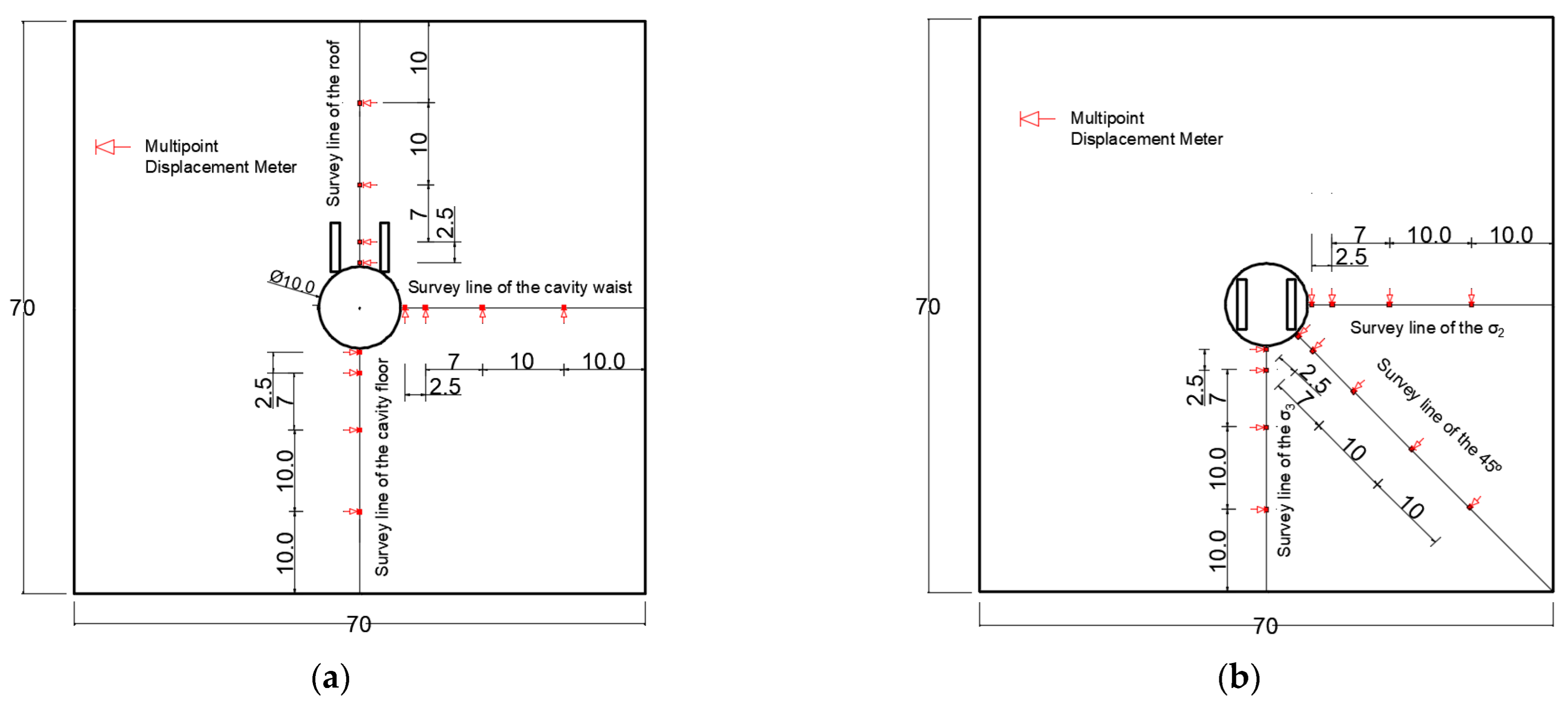 Sustainability 15 06809 g004