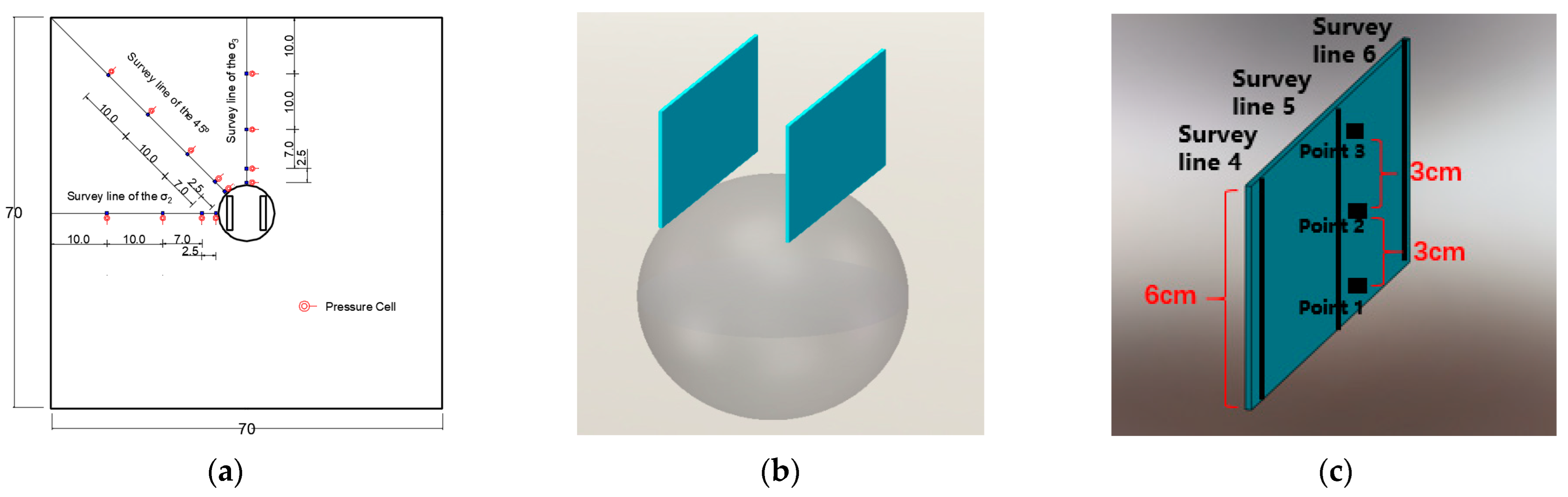 Sustainability 15 06809 g005
