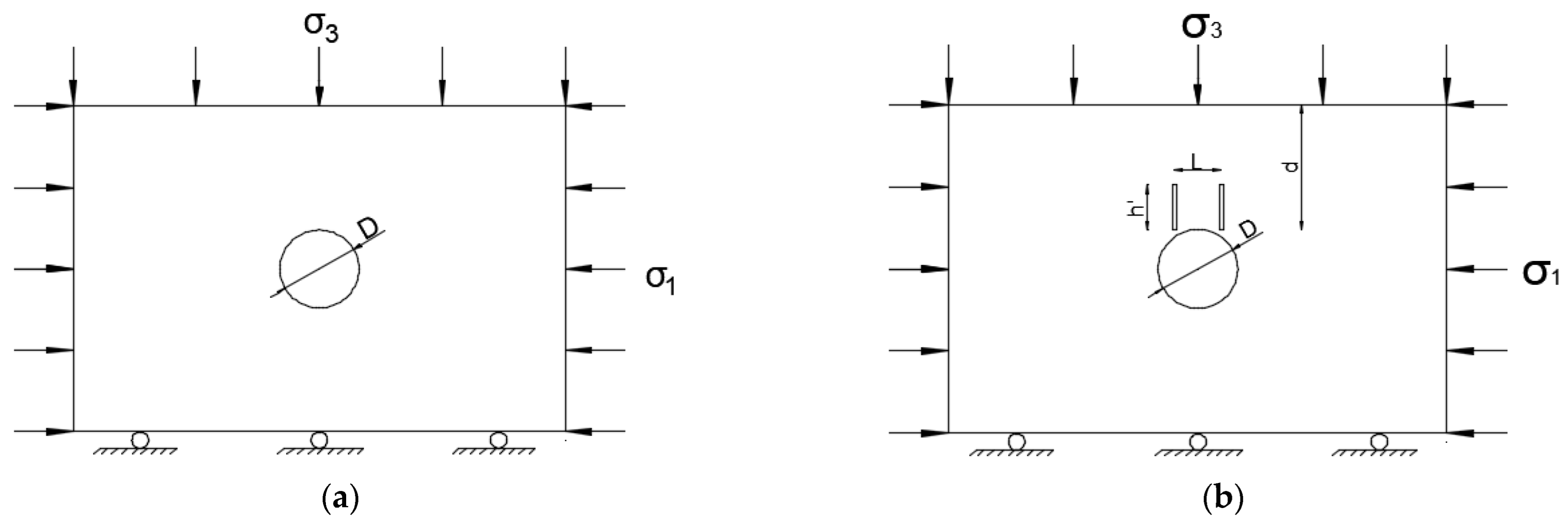Sustainability 15 06809 g012