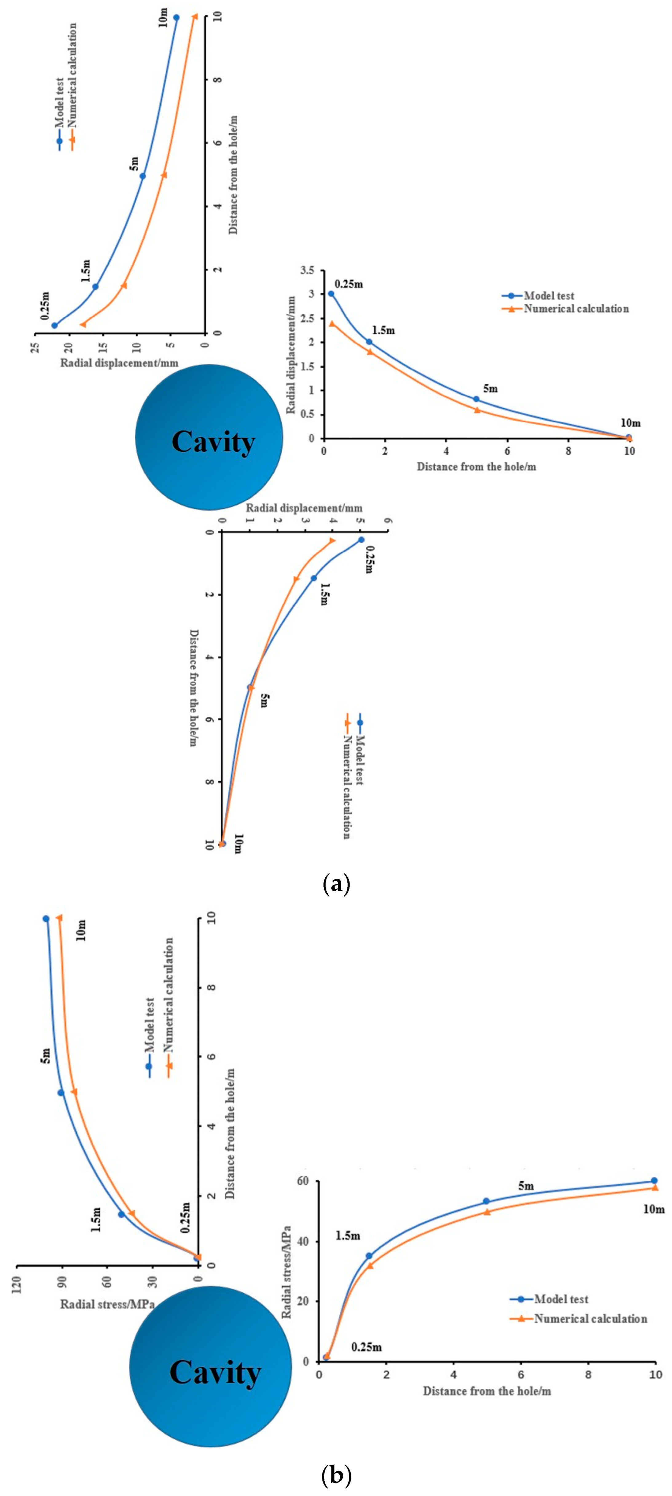 Sustainability 15 06809 g013