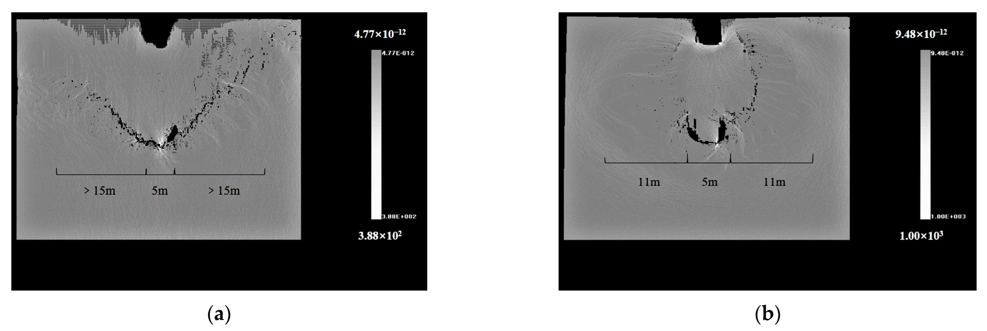 Sustainability 15 06809 g016