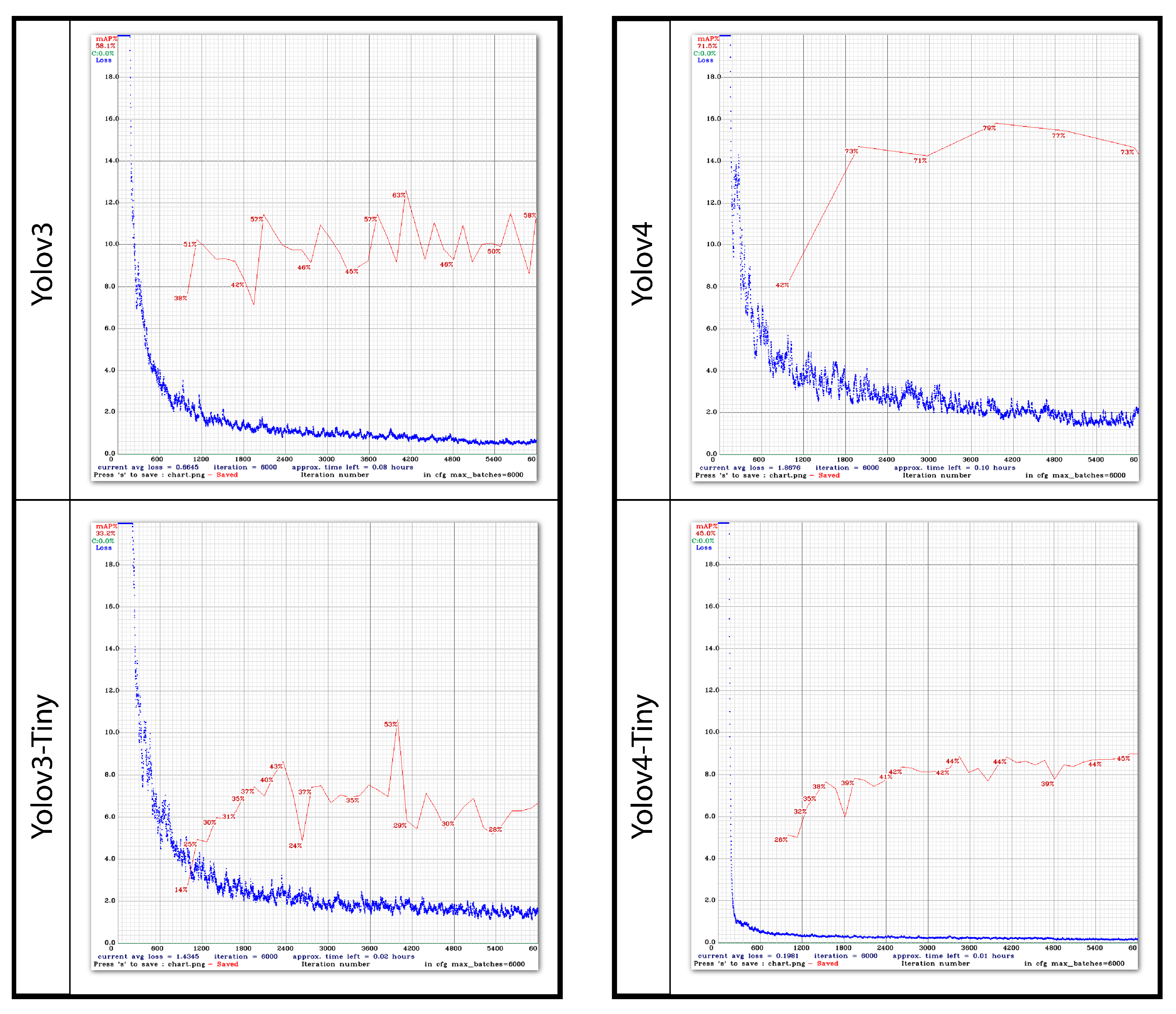 Sustainability 15 06815 g011