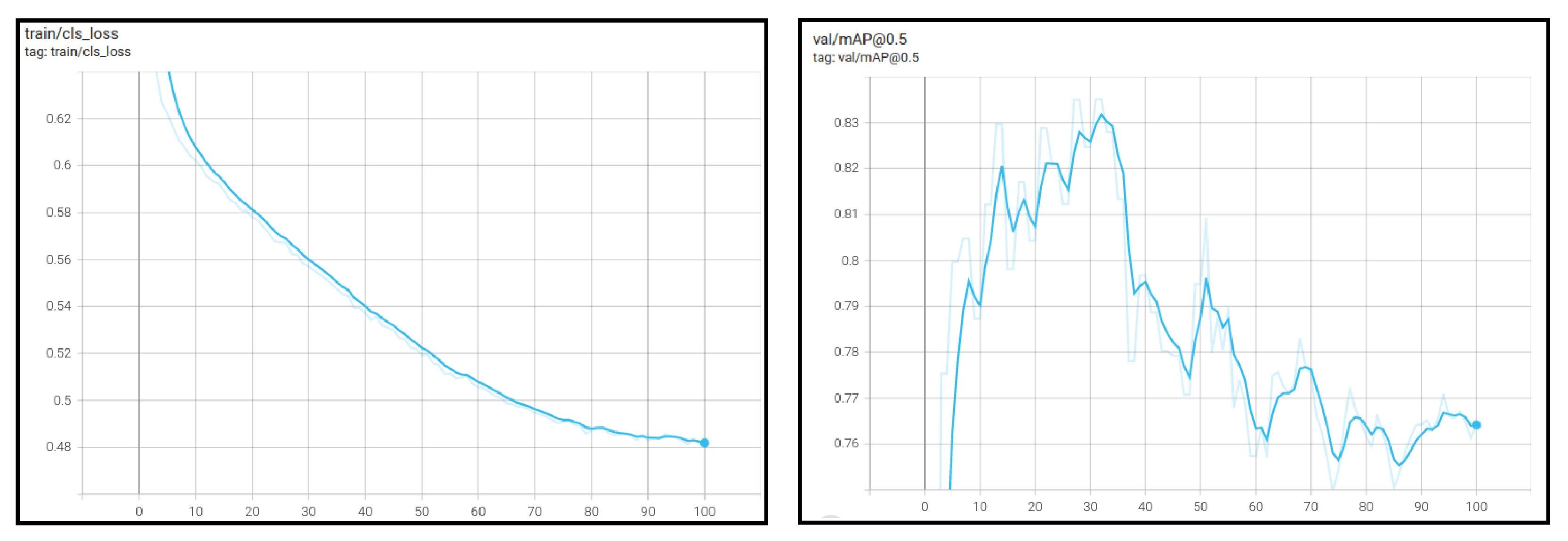 Sustainability 15 06815 g012