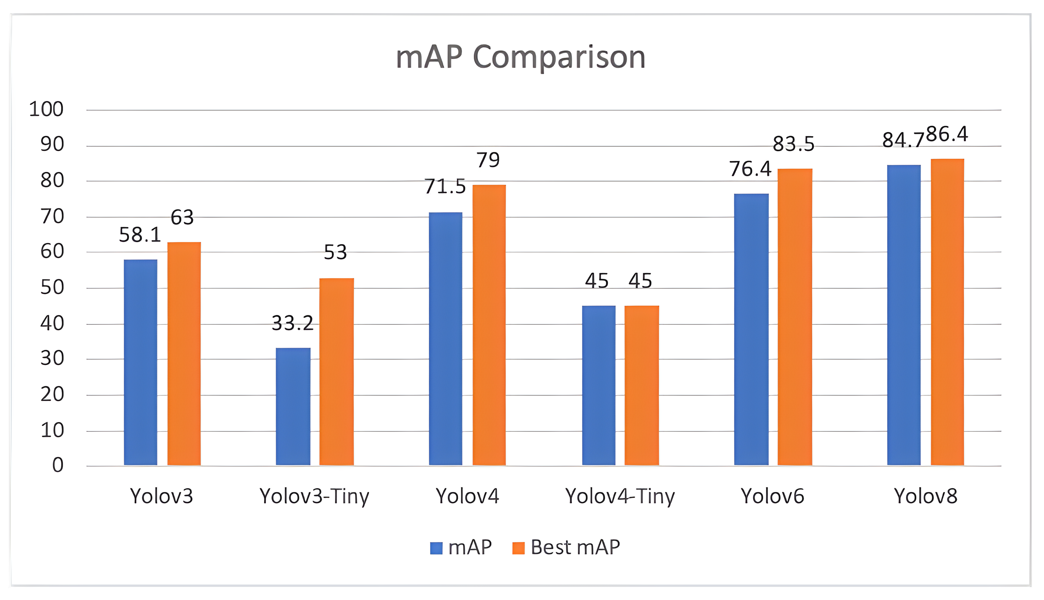 Sustainability 15 06815 g015