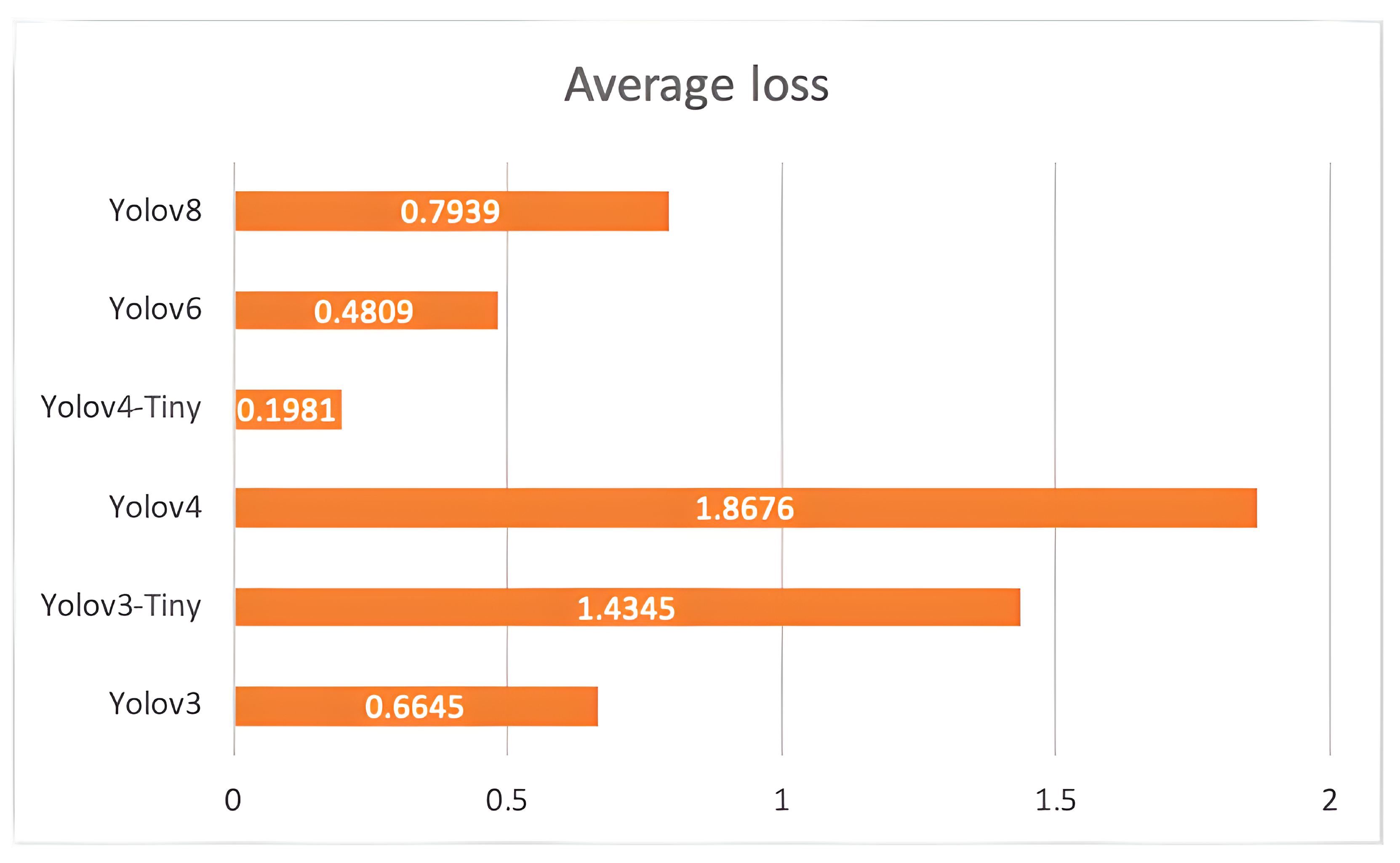 Sustainability 15 06815 g016