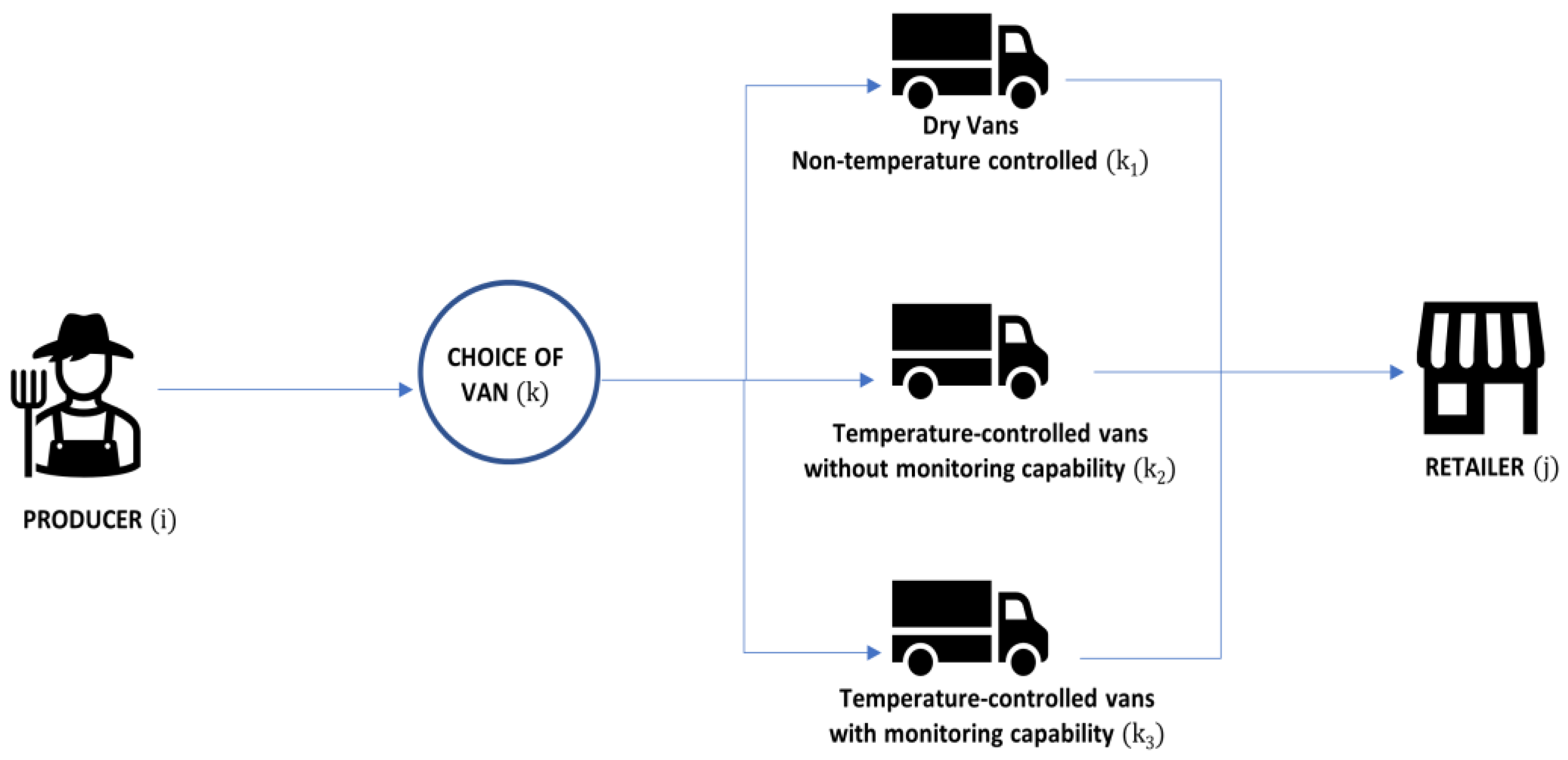 Sustainability 15 06821 g001 Sustainability 15 06821 g001