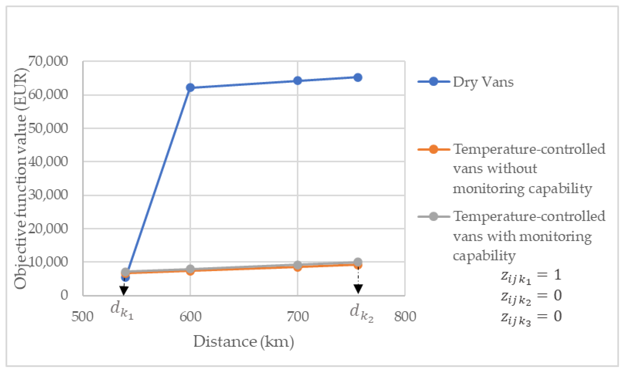 Sustainability 15 06821 g003 Sustainability 15 06821 g003