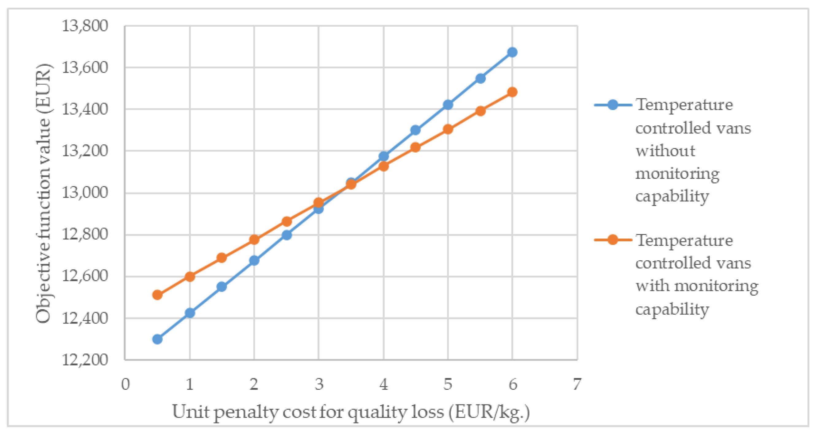Sustainability 15 06821 g004 Sustainability 15 06821 g004