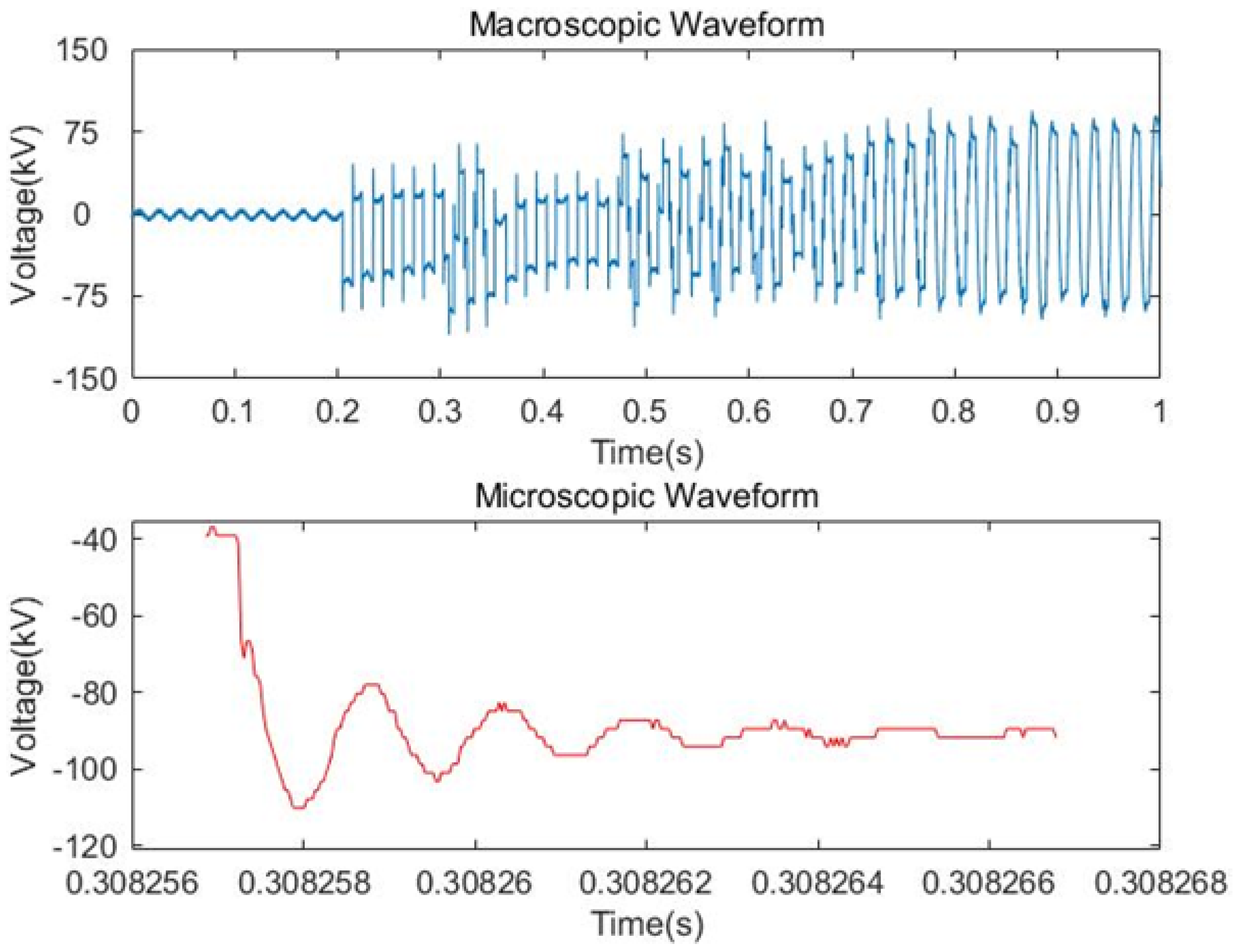 Sustainability 15 06822 g003