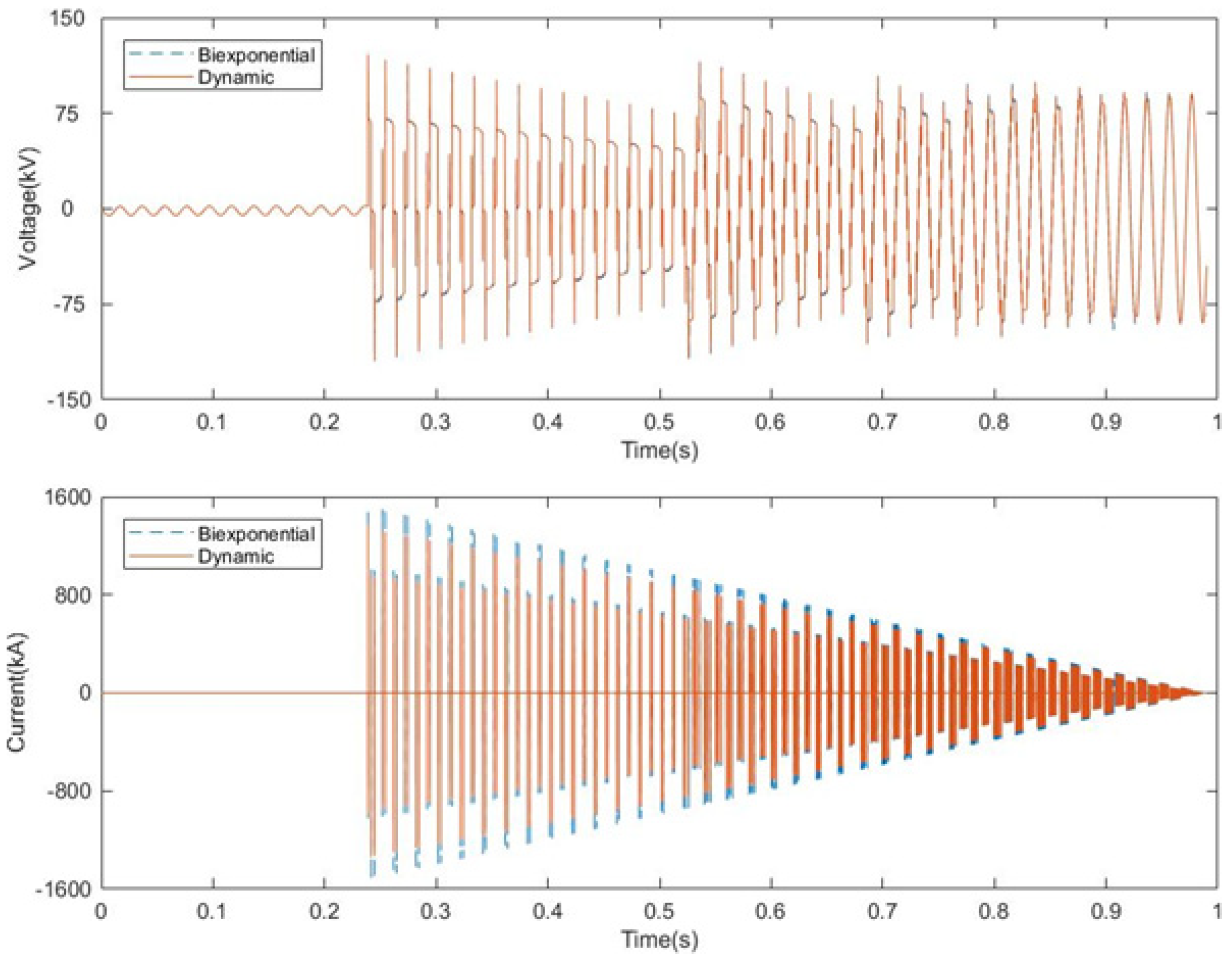 Sustainability 15 06822 g005