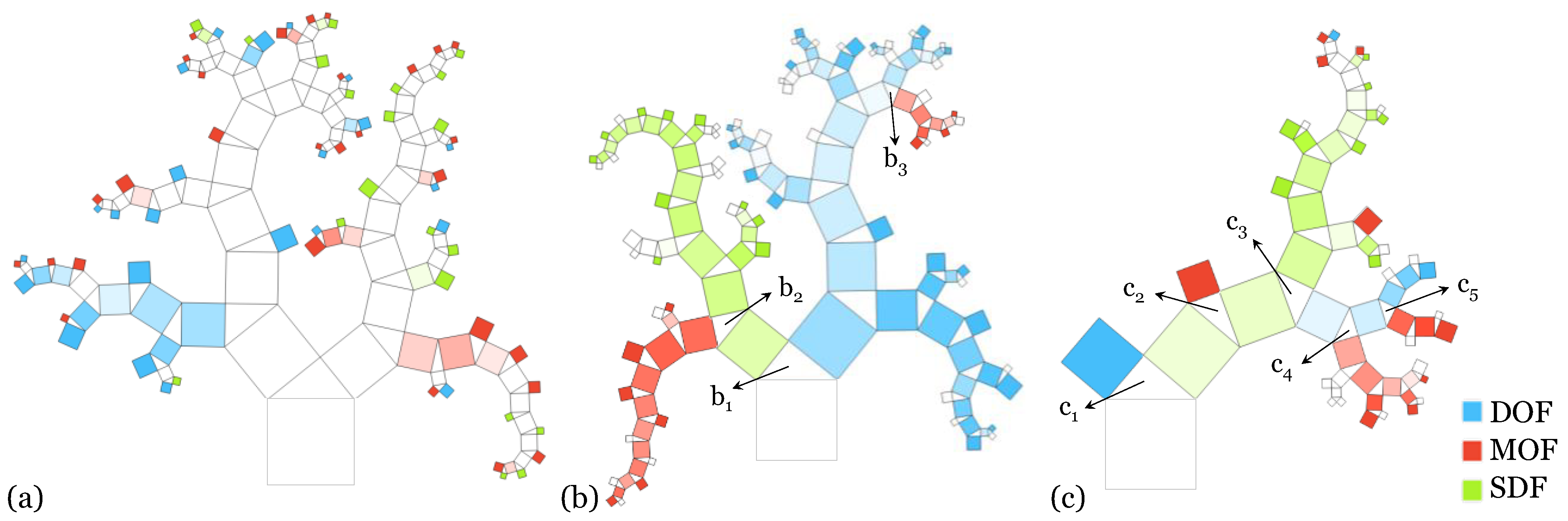 Sustainability 15 06823 g008 Sustainability 15 06823 g008