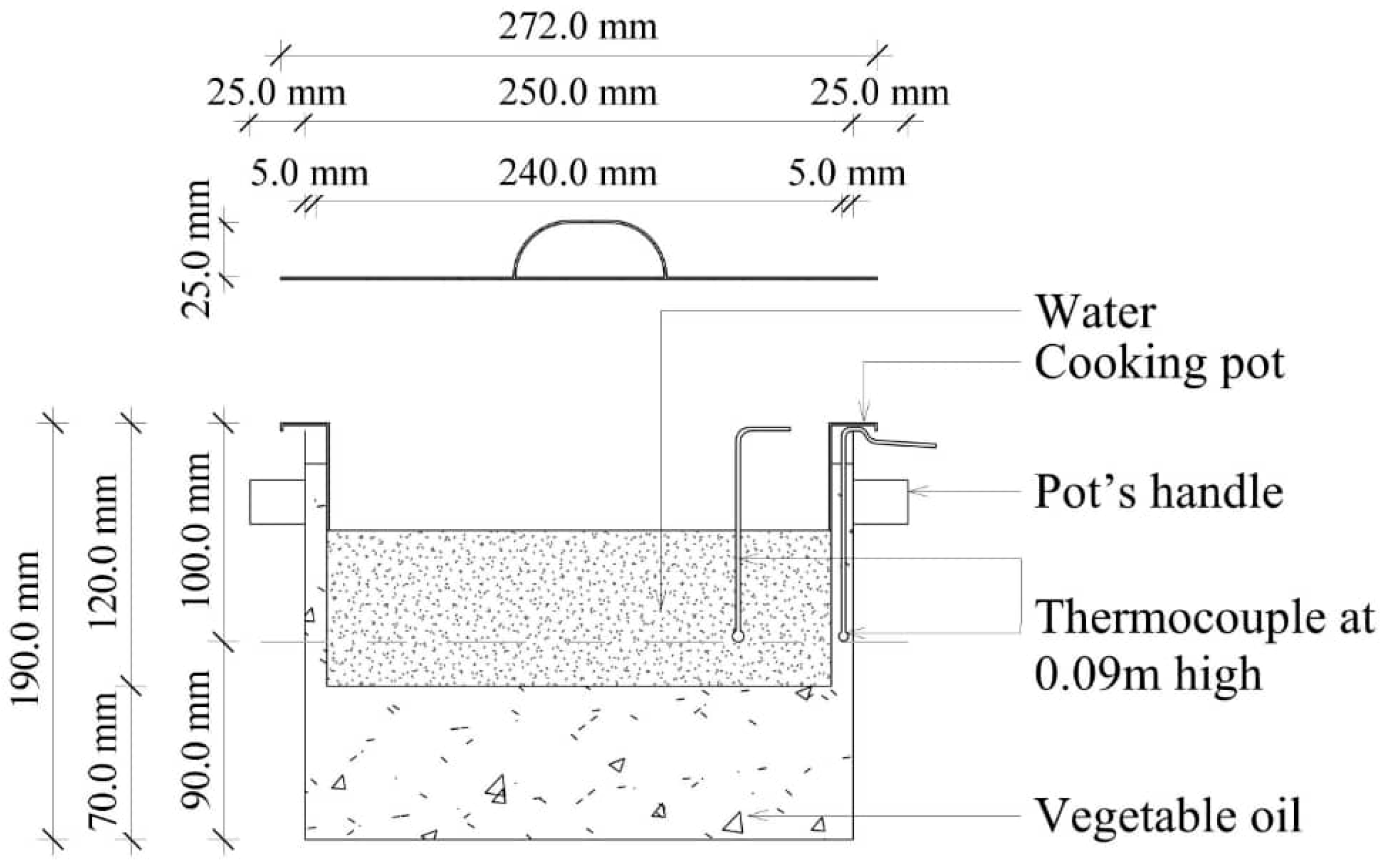 Sustainability 15 06825 g002 Sustainability 15 06825 g002