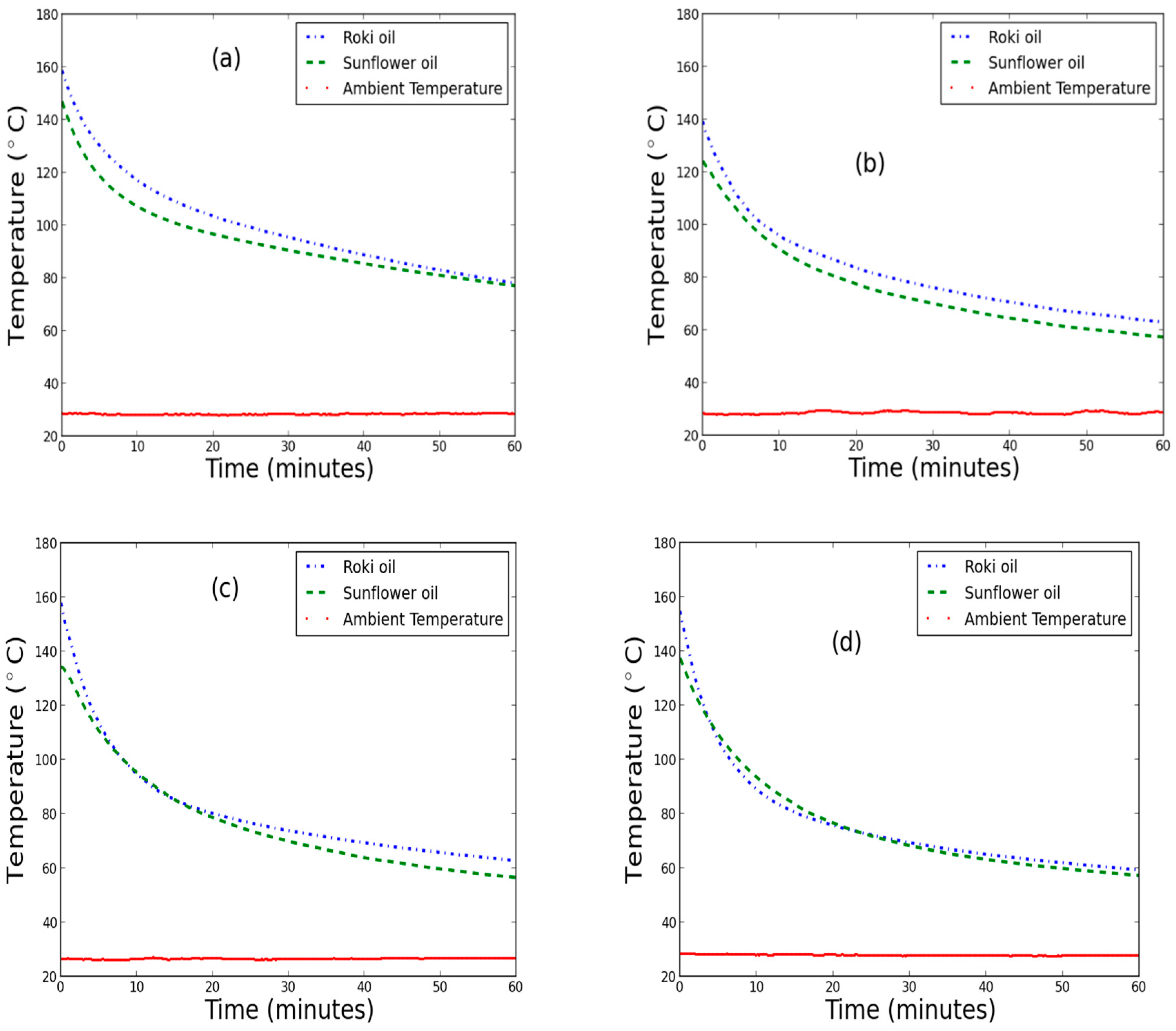 Sustainability 15 06825 g004 Sustainability 15 06825 g004